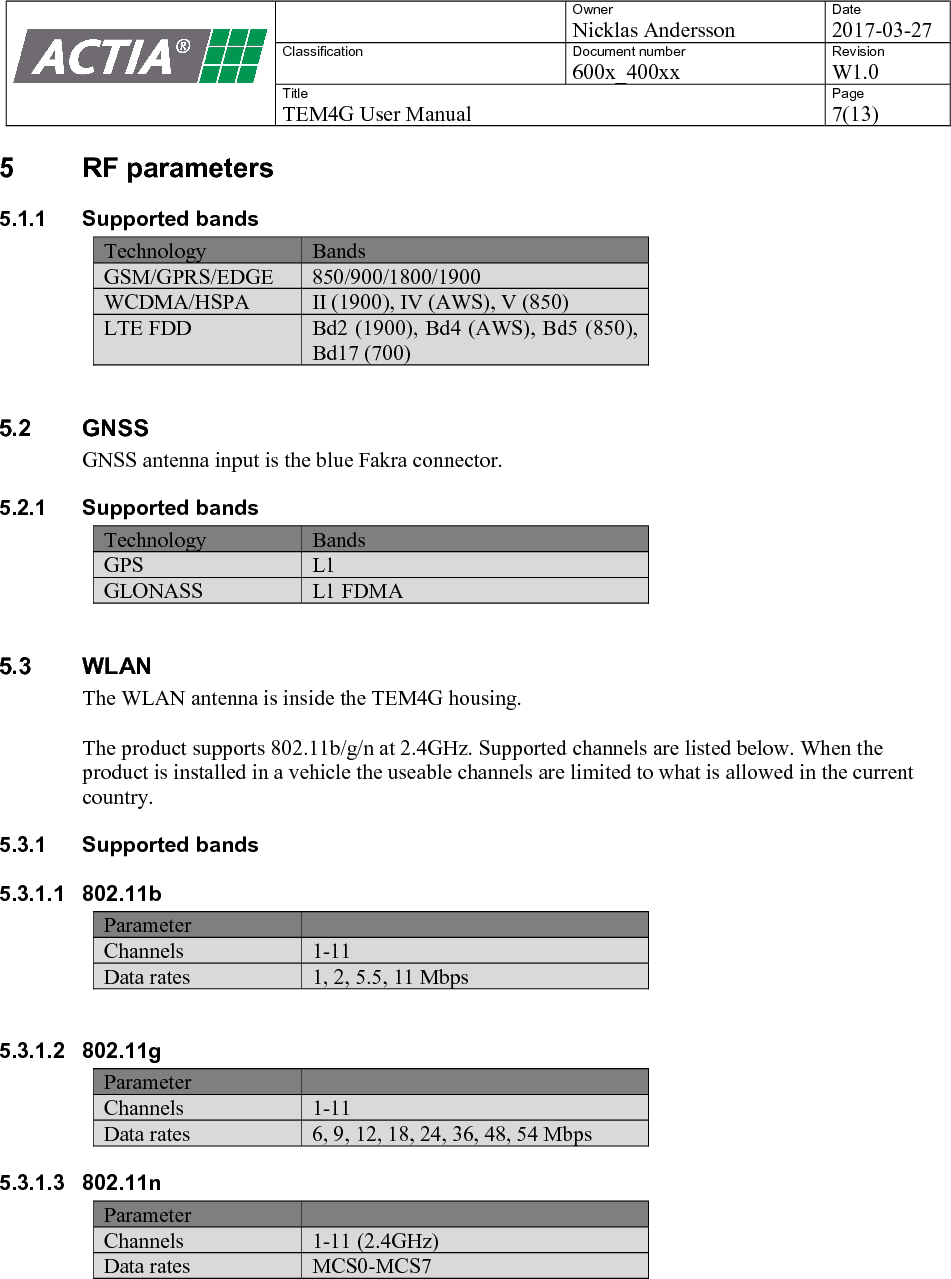    Owner Nicklas Andersson Date 2017-03-27 Classification  Document number 600x_400xx Revision W1.0 Title TEM4G User Manual Page 7(13)   5  RF parameters 5.1.1  Supported bands Technology Bands GSM/GPRS/EDGE 850/900/1800/1900 WCDMA/HSPA II (1900), IV (AWS), V (850) LTE FDD  Bd2 (1900), Bd4 (AWS), Bd5 (850), Bd17 (700)  5.2  GNSS  GNSS antenna input is the blue Fakra connector. 5.2.1  Supported bands Technology Bands GPS L1 GLONASS L1 FDMA  5.3  WLAN The WLAN antenna is inside the TEM4G housing.   The product supports 802.11b/g/n at 2.4GHz. Supported channels are listed below. When the product is installed in a vehicle the useable channels are limited to what is allowed in the current country. 5.3.1  Supported bands 5.3.1.1  802.11b Parameter  Channels 1-11 Data rates 1, 2, 5.5, 11 Mbps  5.3.1.2  802.11g Parameter  Channels 1-11 Data rates 6, 9, 12, 18, 24, 36, 48, 54 Mbps 5.3.1.3  802.11n Parameter  Channels 1-11 (2.4GHz) Data rates MCS0-MCS7     