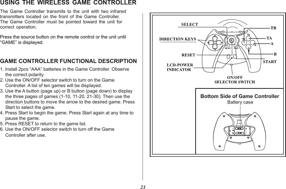 The Game Controller transmits to the unit with two infraredtransmitters located on the front of the Game Controller. The Game Controller must be pointed toward the unit for correct operation.Press the source button on the remote control or the unit until“GAME” is displayed.USING THE WIRELESS GAME CONTROLLER1. Install 2pcs “AAA” batteries in the Game Controller. Observe the correct polarity.2. Use the ON/OFF selector switch to turn on the Game Controller. A list of ten games will be displayed.3. Use the A button (page up) or B button (page down) to display the three pages of games (1-10, 11-20, 21-30). Then use the direction buttons to move the arrow to the desired game. Press Start to select the game.4. Press Start to begin the game. Press Start again at any time topause the game.5. Press RESET to return to the game list.6. Use the ON/OFF selector switch to turn off the Game Controller after use.GAME CONTROLLER FUNCTIONAL DESCRIPTIONBottom Side of Game ControllerBattery case23