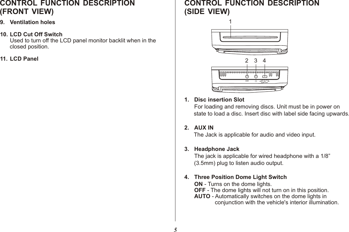 5CONTROL FUNCTION DESCRIPTION (FRONT VIEW)9. Ventilation holes10. LCD Cut Off SwitchUsed to turn off the LCD panel monitor backlit when in the closed position.11. LCD PanelCONTROL FUNCTION DESCRIPTIONSIDE VIEW ()1. Disc insertion SlotFor loading and removing discs. Unit must be in power on      state to load a disc. Insert disc with label side facing upwards. 2. AUX IN       The Jack is applicable for audio and video input.3. Headphone Jack The jack is applicable for wired headphone with a 1/8” (3.5mm) plug to listen audio output.4. Three Position Dome Light SwitchON - Turns on the dome lights.OFF - The dome lights will not turn on in this position.AUTO - Automatically switches on the dome lights in              conjunction with the vehicle&apos;s interior illumination.AUX ON OFFAUTODOME LIGHT12 3 4