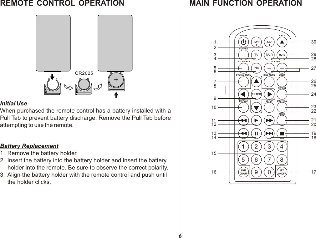 6MAIN FUNCTION OPERATION M1 M2POWER EJECTTV DVDSOURCEMUTEDVD SOURCE VOLUMEPIXSYSTEM MENU DISC MENU ZOOMREPEATENTERSUBTITLE SETUPDISPLAY AUDIO1 2 3 45 6 7 89 0IRTON/OFFFMMON/OFF12345678910111213141516 1718192021222324252627282930CR2025REMOTE CONTROL OPERATION Initial UseWhen purchased the remote control has a battery installed with a Pull Tab to prevent battery discharge. Remove the Pull Tab before attempting to use the remote.Battery Replacement1. Remove the battery holder.2. Insert the battery into the battery holder and insert the battery holder into the remote. Be sure to observe the correct polarity.3. Align the battery holder with the remote control and push until the holder clicks.