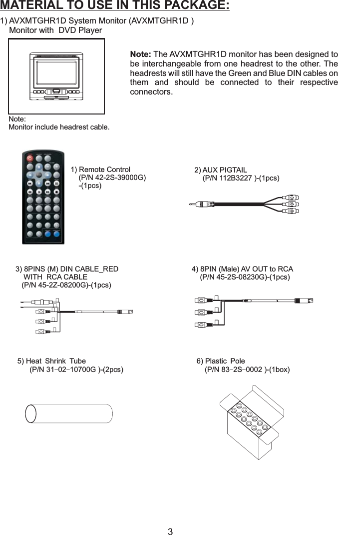 MATERIAL TO USE IN THIS PACKAGE:Note:Monitor include headrest cable.1) System Monitor ( )Monitor with  DVD PlayerAVXMTGHR1D AVXMTGHR1DNote: The AVXMTGHR1D monitor has been designed tobe interchangeable from one headrest to the other. Theheadrests will still have the Green and Blue DIN cables onthem and should be connected to their respectiveconnectors.1) Remote Control(P/N 42-2S-39000G)-(1pcs)3) 8PINS (M) DIN CABLE_REDWITH  RCA CABLE(P/N )-(1pcs)45-2Z-08200G4) 8PIN (Male) AV OUT to RCA(P/N )-(1pcs)45-2S-08230G2) AUX PIGTAIL(P/N )-(1pcs)112B32276)(P/N )-(1box)Plastic Pole83 2S 0002--5)(P/N )-(2pcs)Heat Shrink Tube31 02 10700G--3