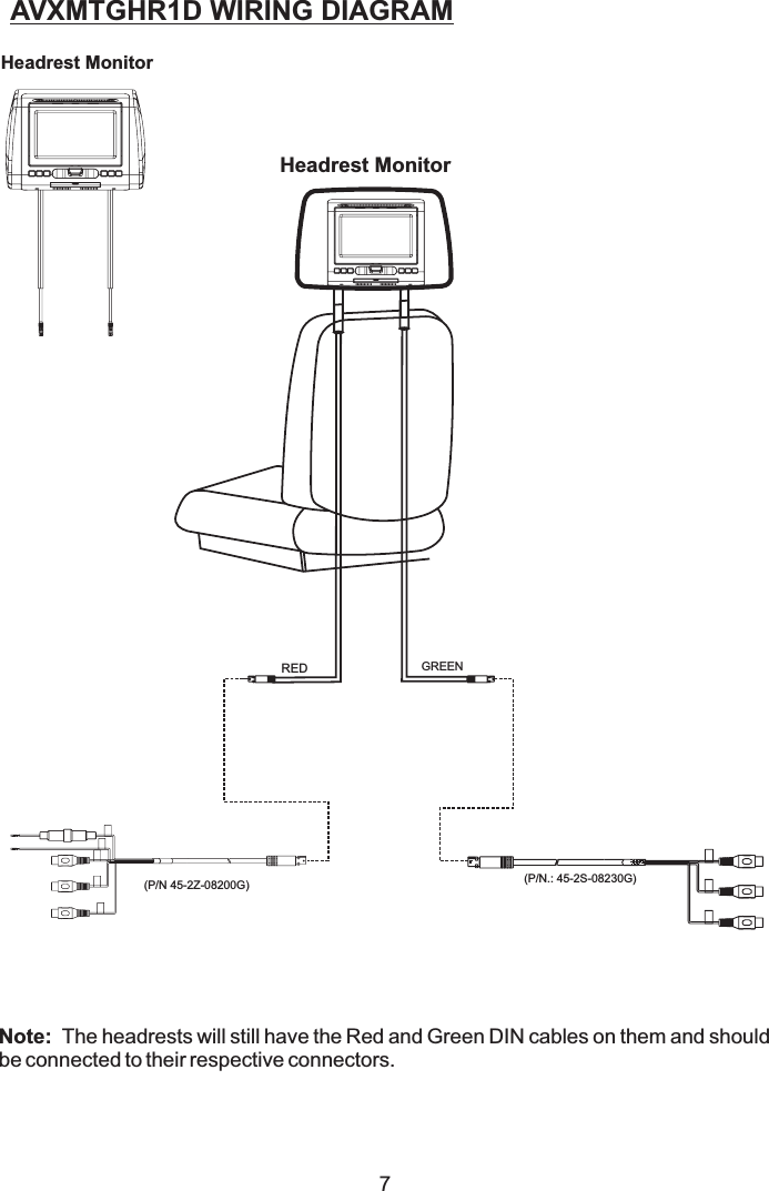 AVXMTGHR1D WIRING DIAGRAMHeadrest Monitor7GREENRED(P/N.: 45-2S-08230G)Note: The headrests will still have the Red and Green DIN cables on them and shouldbe connected to their respective connectors.Headrest Monitor(P/N )45-2Z-08200G