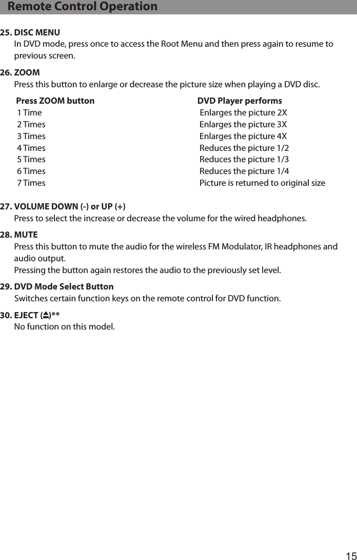 1525.  DISC  MENU In DVD mode, press once to access the Root Menu and then press again to resume to previous screen. 26.  ZOOM Press this button to enlarge or decrease the picture size when playing a DVD disc.  Press ZOOM button                                                        DVD Player performs          1 Time                                                                                  Enlarges the picture 2X         2 Times                                                                                Enlarges the picture 3X         3 Times                                                                                Enlarges the picture 4X         4 Times                                                                                Reduces the picture 1/2         5 Times                                                                                Reduces the picture 1/3         6 Times                                                                                Reduces the picture 1/4         7 Times                                                                                Picture is returned to original size27.  VOLUME DOWN (-) or UP (+) Press to select the increase or decrease the volume for the wired headphones. 28.  MUTE Press this button to mute the audio for the wireless FM Modulator, IR headphones and audio output. Pressing the button again restores the audio to the previously set level.29. DVD Mode Select Button         Switches certain function keys on the remote control for DVD function.30.  EJECT  ( )** No function on this model.    Remote Control Operation