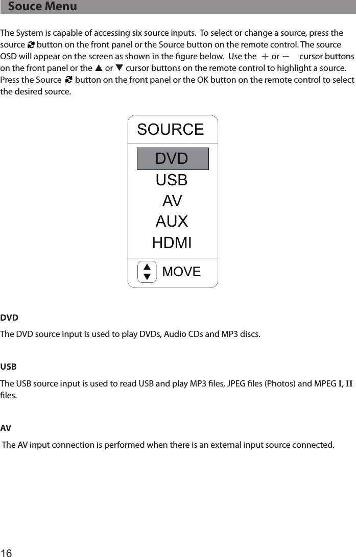 16The System is capable of accessing six source inputs.  To select or change a source, press the source      button on the front panel or the Source button on the remote control. The source OSD will appear on the screen as shown in the gure below.  Use the  ＋ or － cursor buttons on the front panel or the p or q cursor buttons on the remote control to highlight a source. Press the Source       button on the front panel or the OK button on the remote control to select the desired source.DVDThe DVD source input is used to play DVDs, Audio CDs and MP3 discs.USBThe USB source input is used to read USB and play MP3 les, JPEG les (Photos) and MPEG I, II ﬁles. AV The AV input connection is performed when there is an external input source connected.   Souce MenuSOURCEAVAUXHDMIMOVEDVDUSB