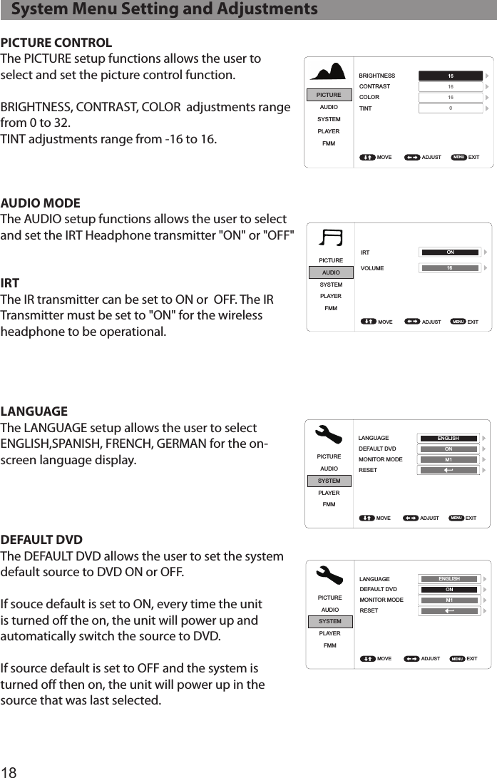 18   System Menu Setting and AdjustmentsPICTURE CONTROL The PICTURE setup functions allows the user to select and set the picture control function.BRIGHTNESS, CONTRAST, COLOR  adjustments range from 0 to 32.TINT adjustments range from -16 to 16.AUDIO MODEThe AUDIO setup functions allows the user to select and set the IRT Headphone transmitter &quot;ON&quot; or &quot;OFF&quot;IRTThe IR transmitter can be set to ON or  OFF. The IR Transmitter must be set to &quot;ON&quot; for the wireless headphone to be operational.LANGUAGEThe LANGUAGE setup allows the user to selectENGLISH,SPANISH, FRENCH, GERMAN for the on-screen language display.DEFAULT DVDThe DEFAULT DVD allows the user to set the system default source to DVD ON or OFF. If souce default is set to ON, every time the unit is turned off the on, the unit will power up and automatically switch the source to DVD. If source default is set to OFF and the system is turned off then on, the unit will power up in the source that was last selected. PICTUREAUDIOSYSTEMPLAYERFMMADJUST  EXIT BRIGHTNESSCONTRASTCOLORTINTMOVE 16160MENU 16PICTUREAUDIOSYSTEMPLAYERFMMADJUST  EXIT BRIGHTNESSCONTRASTCOLORTINTMOVE 160MENU 1616PICTUREAUDIOSYSTEMPLAYERFMMADJUST  EXIT BRIGHTNESSCONTRASTCOLORTINTMOVE 0MENU 161616PICTUREAUDIOSYSTEMPLAYERFMMADJUST  EXIT BRIGHTNESSCONTRASTCOLORTINTMOVE  MENU 1616160PICTUREAUDIOSYSTEMPLAYERFMMADJUST  EXIT LANGUAGEDEFAULT DVDMONITOR MODERESETMOVE  MENU PICTUREAUDIOSYSTEMPLAYERFMMADJUST  EXIT IRTMOVE  MENU ON VOLUME 16 ENGLISH ON M1 PICTUREPICTUREPICTUREAUDIOAUDIOAUDIOSYSTEMSYSTEMSYSTEMPLAYERPLAYERPLAYERFMMFMMFMMADJUST ADJUST ADJUST EXIT EXIT EXIT BRIGHTNESSLANGUAGETV SYSTEMCONTRASTDEFAULT DVDSCREEN SAVERCOLORMONITOR MODEASPECT RATIOPASSWORD SETUPTINTRESETRATINGLAST MEMORYAUDIO LANGUAGEMOVE MOVE MOVE 1616160MENU MENU MENU ENGLISH NTSC 6 ADULT ON ON ON M1 16:9 ENGLISH PICTUREAUDIOSYSTEMPLAYERFMMADJUST  EXIT LANGUAGEDEFAULT DVDMONITOR MODERESETMOVE  MENU ENGLISH ON M1 PICTUREAUDIOSYSTEMPLAYERFMMADJUST  EXIT LANGUAGEDEFAULT DVDMONITOR MODERESETMOVE  MENU ENGLISH ON M1  PICTUREAUDIOSYSTEMPLAYERFMMADJUST  EXIT LANGUAGEDEFAULT DVDMONITOR MODERESETMOVE  MENU ENGLISH ON M1 PICTUREAUDIOSYSTEMPLAYERFMMSELECT  EXIT FM FMM CHANNELMOVE  MENU ONPICTUREAUDIOSYSTEMPLAYERFMMSELECT  EXIT MOVE  MENU 88.1MHz88.3MHz88.5MHz88.7MHz88.9MHz89.1MHz89.3MHz89.5MHz89.7MHz89.9MHz90.1MHz90.3MHz90.5MHz90.7MHz90.9MHz91.1MHz91.3MHz91.5MHz91.7MHz91.9MHz92.1MHz92.3MHz92.5MHz92.7MHz92.9MHz93.1MHz93.3MHz93.5MHz93.7MHz93.9MHz94.1MHz94.3MHz94.5MHz94.7MHz94.9MHz95.1MHz95.3MHz95.5MHz95.7MHz95.9MHz96.1MHz96.3MHz96.5MHz96.7MHz96.9MHzPICTUREPICTUREPICTUREAUDIOAUDIOAUDIOSYSTEMSYSTEMSYSTEMPLAYERPLAYERPLAYERFMMFMMFMMADJUST ADJUST ADJUST EXIT EXIT EXIT BRIGHTNESSLANGUAGETV SYSTEMCONTRASTDEFAULT DVDSCREEN SAVERCOLORMONITOR MODEASPECT RATIOPASSWORD SETUPTINTRESETRATINGLAST MEMORYAUDIO LANGUAGEMOVE MOVE MOVE 1616160MENU MENU MENU ENGLISH NTSC 6 ADULT ON ON ON M1 16:9 ENGLISH PICTUREAUDIOSYSTEMPLAYERFMMADJUST  EXIT LANGUAGEDEFAULT DVDMONITOR MODERESETMOVE  MENU ENGLISH ON M1 PICTUREAUDIOSYSTEMPLAYERFMMADJUST  EXIT LANGUAGEDEFAULT DVDMONITOR MODERESETMOVE  MENU ENGLISH ON M1  PICTUREAUDIOSYSTEMPLAYERFMMADJUST  EXIT LANGUAGEDEFAULT DVDMONITOR MODERESETMOVE  MENU ENGLISH ON M1 PICTUREAUDIOSYSTEMPLAYERFMMSELECT  EXIT FM FMM CHANNELMOVE  MENU ONPICTUREAUDIOSYSTEMPLAYERFMMSELECT  EXIT MOVE  MENU 88.1MHz88.3MHz88.5MHz88.7MHz88.9MHz89.1MHz89.3MHz89.5MHz89.7MHz89.9MHz90.1MHz90.3MHz90.5MHz90.7MHz90.9MHz91.1MHz91.3MHz91.5MHz91.7MHz91.9MHz92.1MHz92.3MHz92.5MHz92.7MHz92.9MHz93.1MHz93.3MHz93.5MHz93.7MHz93.9MHz94.1MHz94.3MHz94.5MHz94.7MHz94.9MHz95.1MHz95.3MHz95.5MHz95.7MHz95.9MHz96.1MHz96.3MHz96.5MHz96.7MHz96.9MHz