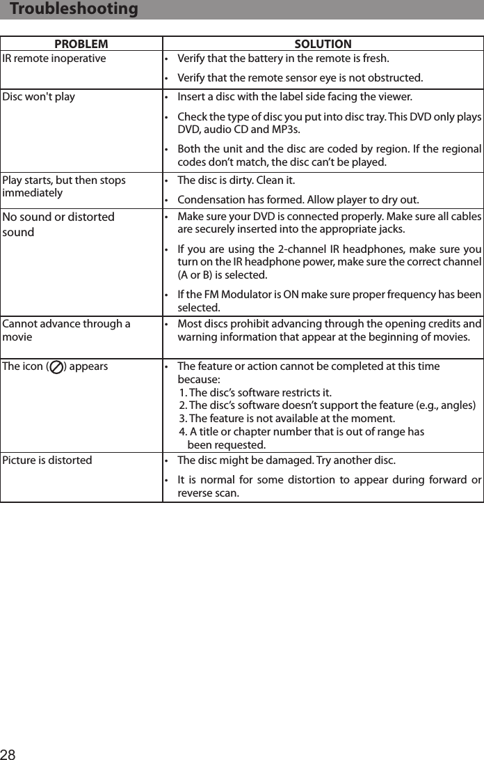 28PROBLEM SOLUTIONIR remote inoperative •  Verify that the battery in the remote is fresh.•  Verify that the remote sensor eye is not obstructed.Disc won&apos;t play •  Insert a disc with the label side facing the viewer.•  Check the type of disc you put into disc tray. This DVD only plays DVD, audio CD and MP3s.•  Both the unit and the disc are coded by region. If the regional codes don’t match, the disc can’t be played.Play starts, but then stops  immediately•  The disc is dirty. Clean it.•  Condensation has formed. Allow player to dry out.No sound or distorted sound•  Make sure your DVD is connected properly. Make sure all cables are securely inserted into the appropriate jacks.•  If you  are using  the 2-channel  IR headphones, make  sure you turn on the IR headphone power, make sure the correct channel (A or B) is selected.•  If the FM Modulator is ON make sure proper frequency has been selected. Cannot advance through a movie•  Most discs prohibit advancing through the opening credits and warning information that appear at the beginning of movies.The icon (      ) appears  •  The feature or action cannot be completed at this time because:  1. The disc’s software restricts it.  2. The disc’s software doesn’t support the feature (e.g., angles)  3. The feature is not available at the moment.  4. A title or chapter number that is out of range has      been requested.Picture is distorted •  The disc might be damaged. Try another disc.•  It  is  normal  for  some  distortion  to  appear  during  forward  or reverse scan.   Troubleshooting