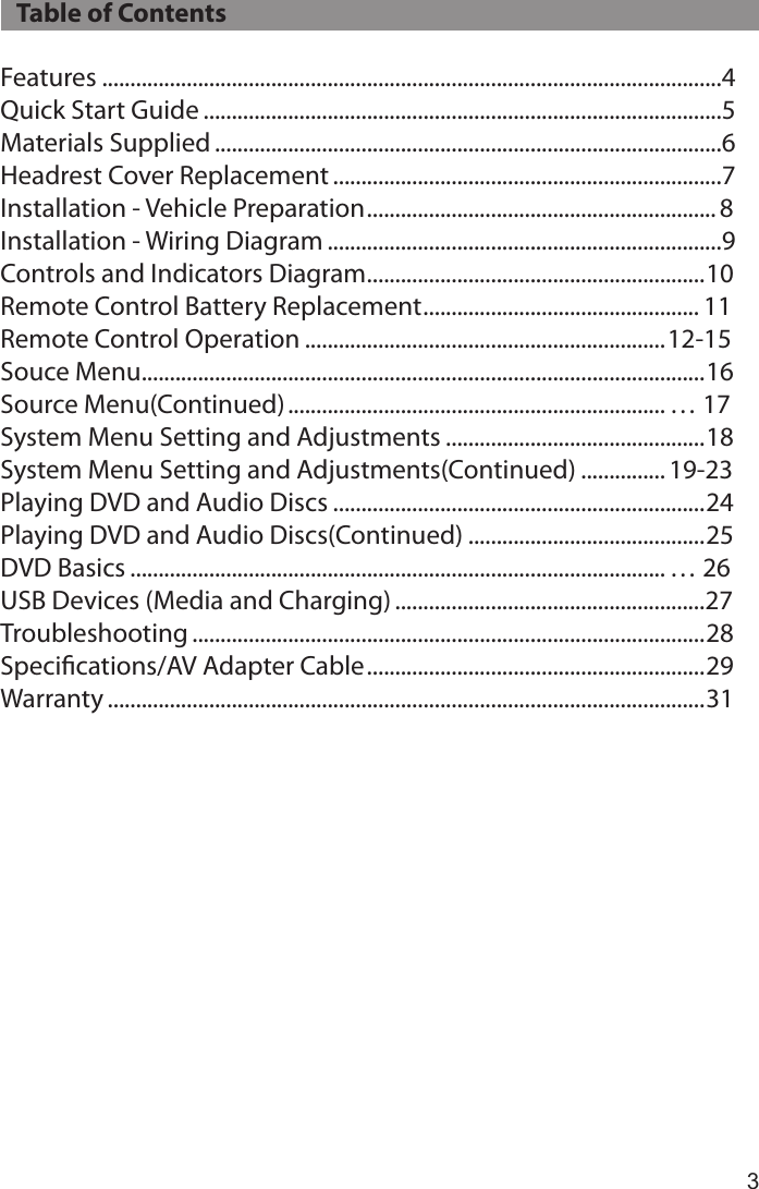 3Features ..............................................................................................................4Quick Start Guide ............................................................................................5Materials Supplied ..........................................................................................6Headrest Cover Replacement .....................................................................7Installation - Vehicle Preparation .............................................................. 8Installation - Wiring Diagram ......................................................................9Controls and Indicators Diagram ............................................................ 10Remote Control Battery Replacement ................................................. 11Remote Control Operation ................................................................12-15Souce Menu ....................................................................................................16Source Menu(Continued) ................................................................... … 17System Menu Setting and Adjustments ..............................................18System Menu Setting and Adjustments(Continued) ............... 19-23Playing DVD and Audio Discs ..................................................................24Playing DVD and Audio Discs(Continued) ..........................................25DVD Basics ............................................................................................... … 26USB Devices (Media and Charging) .......................................................27Troubleshooting ...........................................................................................28Speciﬁcations/AV Adapter Cable ............................................................29Warranty ..........................................................................................................31   Table of Contents