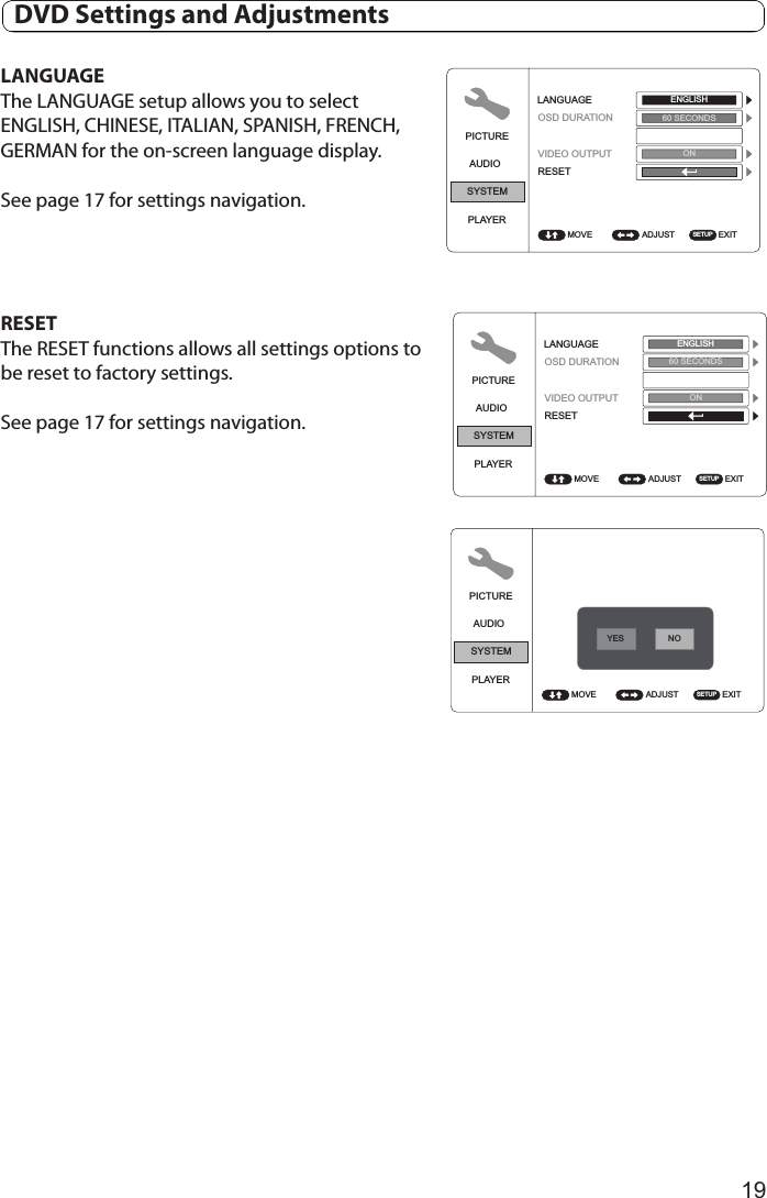 19LANGUAGE   The LANGUAGE setup allows you to selectENGLISH, CHINESE, ITALIAN, SPANISH, FRENCH, GERMAN for the on-screen language display.See page 17 for settings navigation.RESETThe RESET functions allows all settings options to be reset to factory settings. See page 17 for settings navigation.PICTUREAUDIOSYSTEMPLAYERADJUST EXITLANGUAGEOSD DURATIONVIDEO OUTPUTRESETMOVEENGLISH60 SECONDSONSETUPPICTUREAUDIOSYSTEMPLAYERADJUST EXITLANGUAGEOSD DURATIONVIDEO OUTPUTRESETMOVEENGLISH60 SECONDSONSETUP  DVD Settings and AdjustmentsPICTUREAUDIOSYSTEMPLAYERADJUST EXITMOVE SETUPYESON