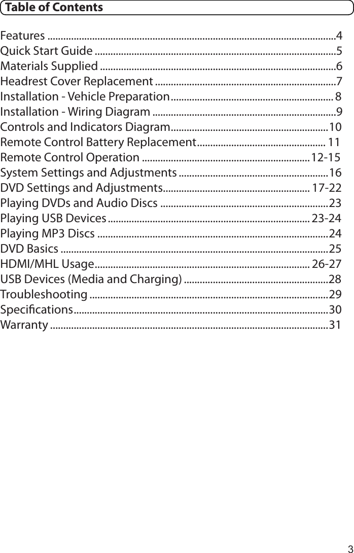 3Table of ContentsFeatures ..............................................................................................................4Quick Start Guide ............................................................................................5Materials Supplied ..........................................................................................6Headrest Cover Replacement .....................................................................7Installation - Vehicle Preparation .............................................................. 8Installation - Wiring Diagram ......................................................................9Controls and Indicators Diagram ............................................................ 10Remote Control Battery Replacement ................................................. 11Remote Control Operation ................................................................12-15System Settings and Adjustments .........................................................16DVD Settings and Adjustments ........................................................ 17-22Playing DVDs and Audio Discs ................................................................23Playing USB Devices ............................................................................. 23-24Playing MP3 Discs ........................................................................................24DVD Basics ......................................................................................................25HDMI/MHL Usage .................................................................................. 26-27USB Devices (Media and Charging) .......................................................28Troubleshooting ...........................................................................................29Speciﬁcations ................................................................................................. 30Warranty ..........................................................................................................31
