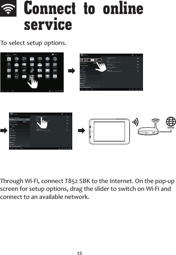 To select setup options.Connect  to  online  service Through Wi-Fi, connect T852 SBK to the Internet. On the pop-up screen for setup options, drag the slider to switch on Wi-Fi and connect to an available network. 13ON