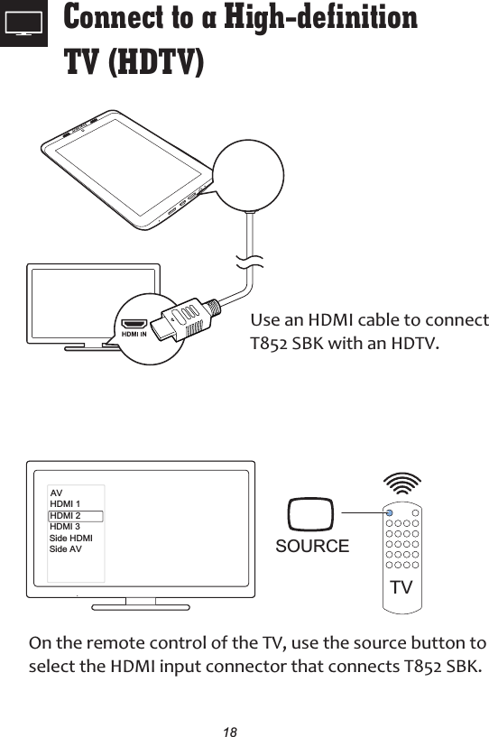 Mini HDMIAVHDMI 1HDMI 2HDMI 3Side HDMISide AVSOURCETVConnect to a TV (HDTV)High-definitionUse an HDMI cable to connectT852 SBK with an HDTV.On the remote control of the TV, use the source button to select the HDMI input connector that connects T852 SBK. 18