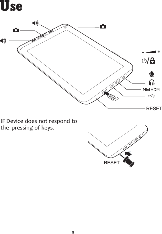 6IF Device does not respond to the  pressing of keys.RESETUse/RESET