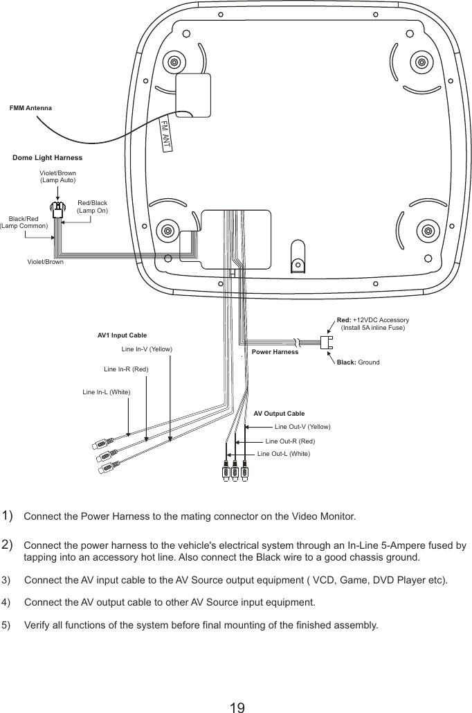1)   Connect the Power Harness to the mating connector on the Video Monitor.2)   Connect the power harness to the vehicle&apos;s electrical system through an In-Line 5-Ampere fused by        tapping into an accessory hot line. Also connect the Black wire to a good chassis ground.3)     Connect the AV input cable to the AV Source output equipment ( VCD, Game, DVD Player etc).4)     Connect the AV output cable to other AV Source input equipment.5)     Verify all functions of the system before final mounting of the finished assembly.19FM  ANT Violet/BrownRed/Black (Lamp On)Black/Red(Lamp Common)Violet/Brown(Lamp Auto)Dome Light HarnessBlack: GroundRed: +12VDC Accessory (Install 5A inline Fuse)Power HarnessAV Output CableLine Out-V (Yellow)Line Out-R (Red)Line Out-L (White)Line In-V (Yellow)Line In-R (Red)Line In-L (White)AV1 Input CableFMM AntennaWIRING DIAGRAM
