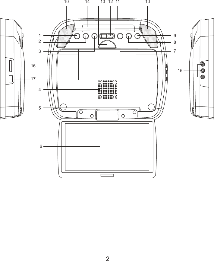 212345161710 14 13 12 11 10987156CONTROLS AND INDICATORS DIAGRAM