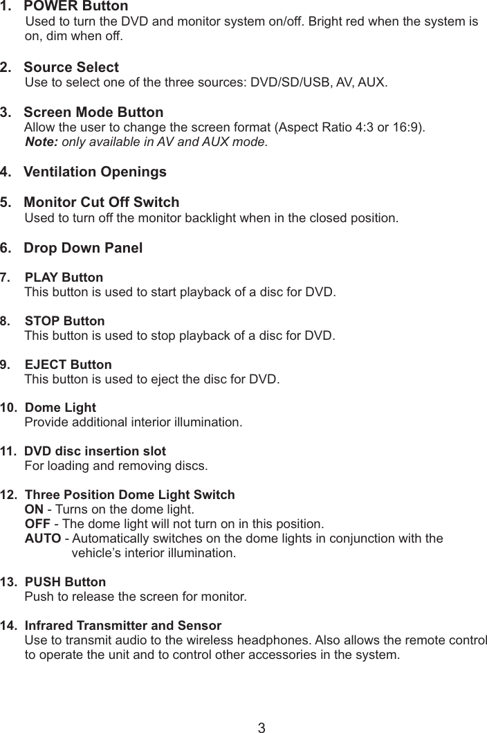 CONTROLS FUNCTION DESCRIPTIONS1.   POWER Button      Used to turn the DVD and monitor system on/off. Bright red when the system is       on, dim when off.2.   Source Select       Use to select one of the three sources: DVD/SD/USB, AV, AUX. 3.   Screen Mode Button       Allow the user to change the screen format (Aspect Ratio 4:3 or 16:9).       Note: only available in AV and AUX mode.4.   Ventilation Openings5.   Monitor Cut Off Switch       Used to turn off the monitor backlight when in the closed position.6.   Drop Down Panel7.    PLAY Button       This button is used to start playback of a disc for DVD.8.    STOP Button       This button is used to stop playback of a disc for DVD.9.    EJECT Button       This button is used to eject the disc for DVD.10.  Dome Light       Provide additional interior illumination.11.  DVD disc insertion slot       For loading and removing discs.12.  Three Position Dome Light Switch       ON - Turns on the dome light.       OFF - The dome light will not turn on in this position.       AUTO - Automatically switches on the dome lights in conjunction with the                     vehicle’s interior illumination.13.  PUSH Button       Push to release the screen for monitor.14.  Infrared Transmitter and Sensor       Use to transmit audio to the wireless headphones. Also allows the remote control        to operate the unit and to control other accessories in the system.3