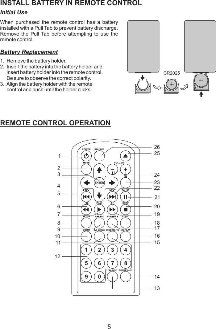 5INSTALL BATTERY IN REMOTE CONTROLInitial UseWhen  purchased  the  remote  control  has  a  battery installed with a Pull Tab to prevent battery discharge. Remove  the Pull Tab  before  attempting  to  use  the remote control.CR2025Battery Replacement1.  Remove the battery holder.2.  Insert the battery into the battery holder and      insert battery holder into the remote control.     Be sure to observe the correct polarity.3.  Align the battery holder with the remote     control and push until the holder clicks.REMOTE CONTROL OPERATION1234567891011122625242322212019181716151413REMOTE CONTROL OPERATION