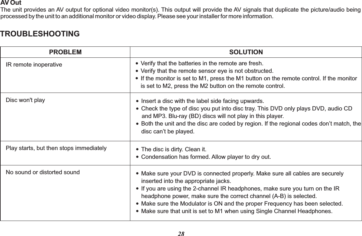 28AV OutThe unit provides an AV output for optional video monitor(s). This output will provide the AV signals that duplicate the picture/audio being processed by the unit to an additional monitor or video display. Please see your installer for more information.TROUBLESHOOTINGPROBLEMIR remote inoperative Verify that the batteries in the remote are fresh.Verify that the remote sensor eye is not obstructed.If the monitor is set to M1, press the M1 button on the remote control. If the monitor is set to M2, press the M2 button on the remote control.Disc won&apos;t playNo sound or distorted soundPlay starts, but then stops immediatelyInsert a disc with the label side facing upwards.Check the type of disc you put into disc tray. This DVD only plays DVD, audio CDand MP3. Blu-ray (BD) discs will not play in this player.Both the unit and the disc are coded by region. If the regional codes don’t match, the disc can’t be played.Make sure your DVD is connected properly. Make sure all cables are securely inserted into the appropriate jacks.If you are using the 2-channel IR headphones, make sure you turn on the IR headphone power, make sure the correct channel (A-B) is selected.Make sure the Modulator is ON and the proper Frequency has been selected.Make sure that unit is set to M1 when using Single Channel Headphones.The disc is dirty. Clean it.Condensation has formed. Allow player to dry out.SOLUTION