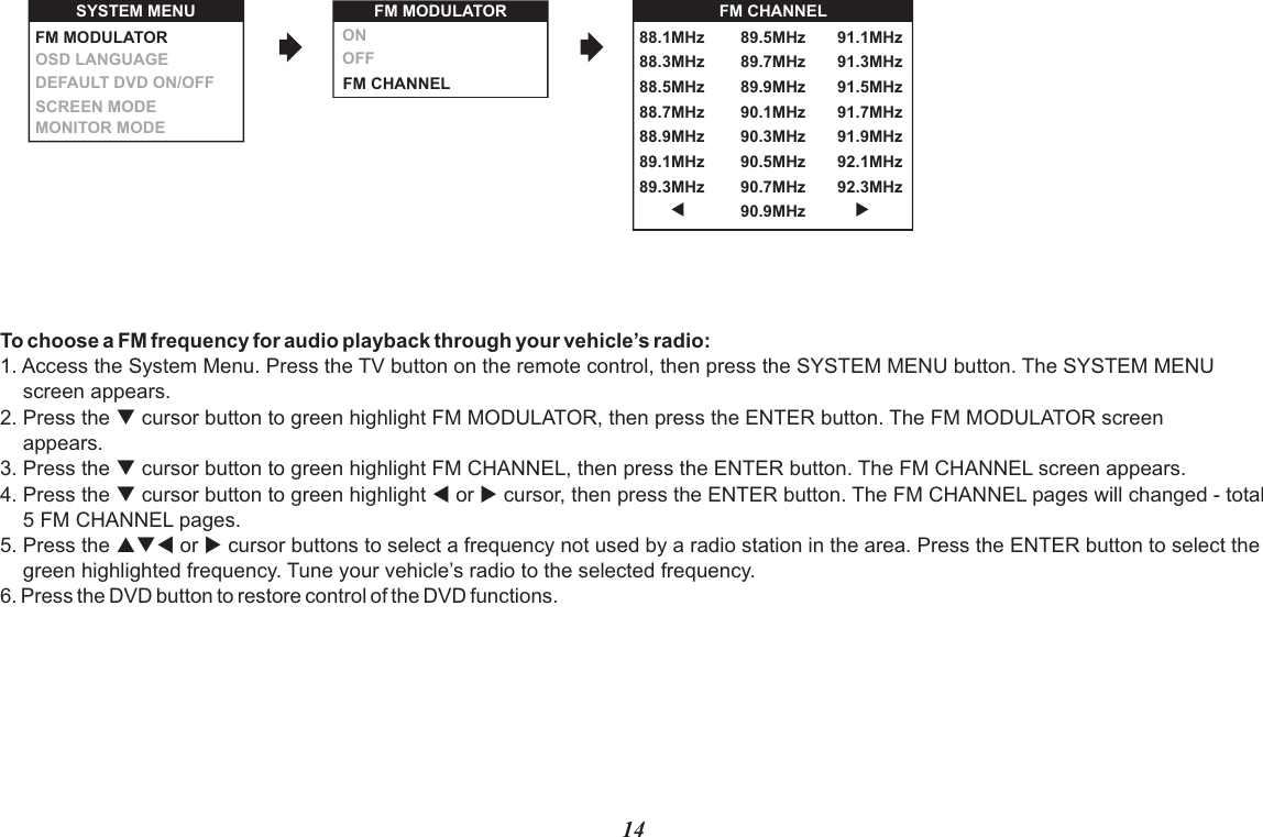To choose a FM frequency for audio playback through your vehicle’s radio:1. Access the System Menu. Press the TV button on the remote control, then press the SYSTEM MENU button. The SYSTEM MENU     screen appears.2. Press the q cursor button to green highlight FM MODULATOR, then press the ENTER button. The FM MODULATOR screen     appears.3. Press the q cursor button to green highlight FM CHANNEL, then press the ENTER button. The FM CHANNEL screen appears.4. Press the q cursor button to green highlight t or u cursor, then press the ENTER button. The FM CHANNEL pages will changed - total     5 FM CHANNEL pages. 5. Press the pqt or u cursor buttons to select a frequency not used by a radio station in the area. Press the ENTER button to select the     green highlighted frequency. Tune your vehicle’s radio to the selected frequency.6. Press the DVD button to restore control of the DVD functions.14SYSTEM MENUOSD LANGUAGEDEFAULT DVD ON/OFFSCREEN MODEFM MODULATOR MONITOR MODE ONOFFFM CHANNEL FM MODULATOR FM CHANNEL 88.1MHz88.3MHz88.5MHz88.7MHz88.9MHz89.1MHz89.3MHz89.5MHz89.7MHz89.9MHz90.1MHz90.3MHz90.5MHz90.7MHz90.9MHz91.1MHz91.3MHz91.5MHz91.7MHz91.9MHz92.1MHz92.3MHz
