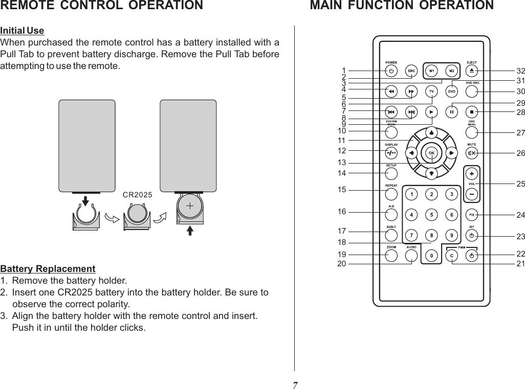 1324567891012141113151617181920 2122232425262728293031327MAIN  FUNCTION  OPERATION CR2025REMOTE  CONTROL  OPERATION Initial UseWhen purchased the remote control has a battery installed with a Pull Tab to prevent battery discharge. Remove the Pull Tab before attempting to use the remote.Battery Replacement1. Remove the battery holder.2. Insert one CR2025 battery into the battery holder. Be sure to observe the correct polarity.3. Align the battery holder with the remote control and insert. Push it in until the holder clicks.