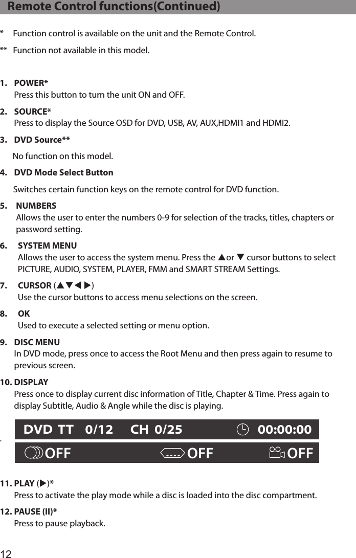 12*     Function control is available on the unit and the Remote Control.**   Function not available in this model.1.   POWER* Press this button to turn the unit ON and OFF.2.   SOURCE* Press to display the Source OSD for DVD, USB, AV, AUX,HDMI1 and HDMI2.3.   DVD  Source**       No function on this model.4.   DVD Mode Select Button       Switches certain function keys on the remote control for DVD function.5.     NUMBERS Allows the user to enter the numbers 0-9 for selection of the tracks, titles, chapters or password setting.6.     SYSTEM  MENU Allows the user to access the system menu. Press the por q cursor buttons to select PICTURE, AUDIO, SYSTEM, PLAYER, FMM and SMART STREAM Settings.7.     CURSOR (pqt u) Use the cursor buttons to access menu selections on the screen.8.     OK Used to execute a selected setting or menu option.9.   DISC  MENU In DVD mode, press once to access the Root Menu and then press again to resume to previous screen. 10.  DISPLAY Press once to display current disc information of Title, Chapter &amp; Time. Press again to display Subtitle, Audio &amp; Angle while the disc is playing.   .     11.  PLAY (u)* Press to activate the play mode while a disc is loaded into the disc compartment.12.  PAUSE  (II)* Press to pause playback.    Remote Control functions(Continued)DVD  TT    0/12      CH  0/25                         00:00:00OFF                                   OFF                       OFF....