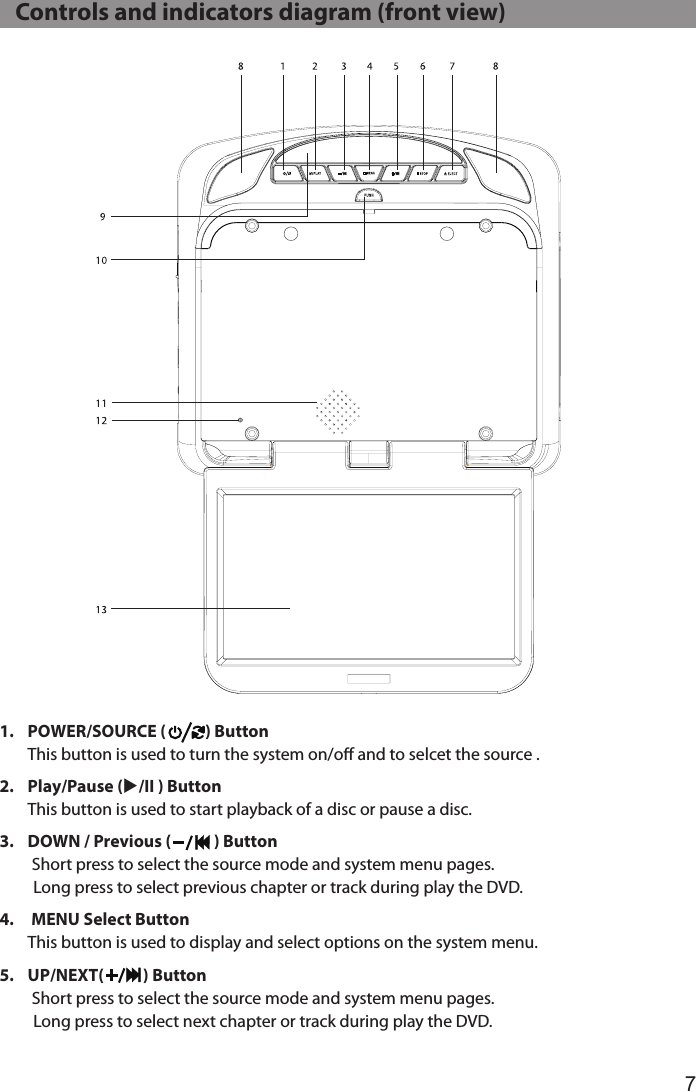 7   Controls and indicators diagram (front view)1.   POWER/SOURCE (           ) Button This button is used to turn the system on/oﬀ and to selcet the source .2.   Play/Pause  (u/II ) Button This button is used to start playback of a disc or pause a disc.3.  DOWN / Previous (            ) Button          Short press to select the source mode and system menu pages.          Long press to select previous chapter or track during play the DVD.4.    MENU Select Button This button is used to display and select options on the system menu. 5.  UP/NEXT(           ) Button          Short press to select the source mode and system menu pages.          Long press to select next chapter or track during play the DVD.