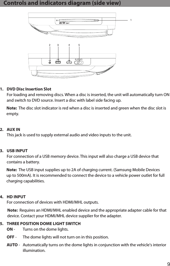 91.   DVD Disc Insertion Slot For loading and removing discs. When a disc is inserted, the unit will automatically turn ON and switch to DVD source. Insert a disc with label side facing up.    Note:  The disc slot indicator is red when a disc is inserted and green when the disc slot is empty.2.   AUX  IN This jack is used to supply external audio and video inputs to the unit.3.   USB  INPUT For connection of a USB memory device. This input will also charge a USB device that contains a battery.    Note:  The USB input supplies up to 2A of charging current. (Samsung Mobile Devices up to 500mA). It is recommended to connect the device to a vehicle power outlet for full charging capabilities. 4.   HD  INPUT For connection of devices with HDMI/MHL outputs.                   Note:  Requires an HDMI/MHL enabled device and the appropriate adapter cable for that         device. Contact your HDMI/MHL device supplier for the adapter.5.   THREE POSITION DOME LIGHT SWITCH ON -     Turns on the dome lights. OFF -    The dome lights will not turn on in this position.   AUTO -    Automatically turns on the dome lights in conjunction with the vehicle&apos;s interior illumination.   Controls and indicators diagram (side view)