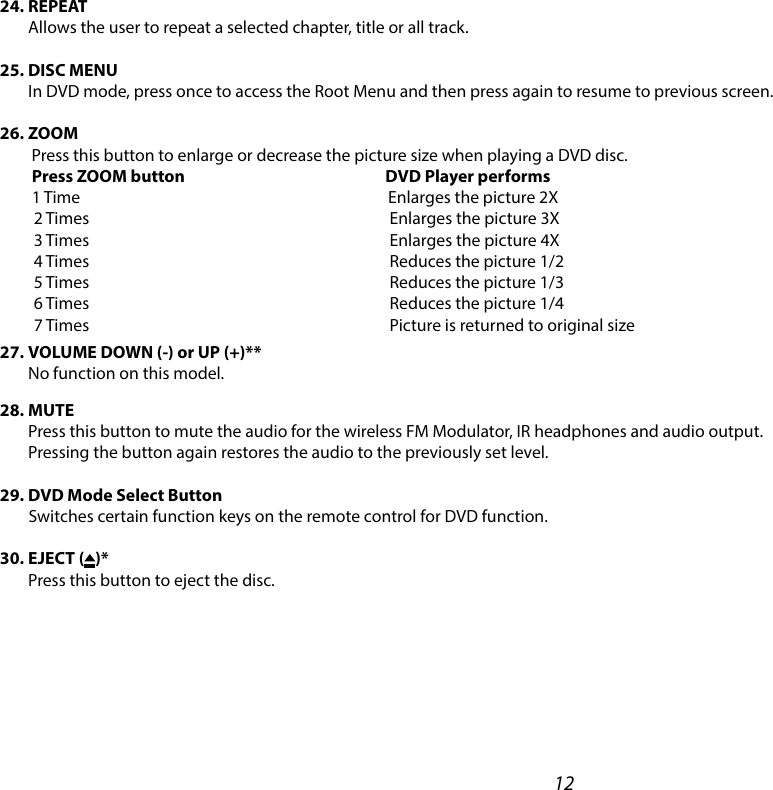 1224.  REPEAT  Allows the user to repeat a selected chapter, title or all track. 25.  DISC  MENU In DVD mode, press once to access the Root Menu and then press again to resume to previous screen. 26.  ZOOM  Press this button to enlarge or decrease the picture size when playing a DVD disc.  Press ZOOM button                                                        DVD Player performs  1 Time                                                                                  Enlarges the picture 2X         2 Times                                                                                Enlarges the picture 3X         3 Times                                                                                Enlarges the picture 4X         4 Times                                                                                Reduces the picture 1/2         5 Times                                                                                Reduces the picture 1/3         6 Times                                                                                Reduces the picture 1/4         7 Times                                                                                Picture is returned to original size27.  VOLUME DOWN (-) or UP (+)** No function on this model.   28.  MUTE Press this button to mute the audio for the wireless FM Modulator, IR headphones and audio output. Pressing the button again restores the audio to the previously set level. 29. DVD Mode Select Button         Switches certain function keys on the remote control for DVD function. 30.  EJECT  ( )* Press this button to eject the disc. 