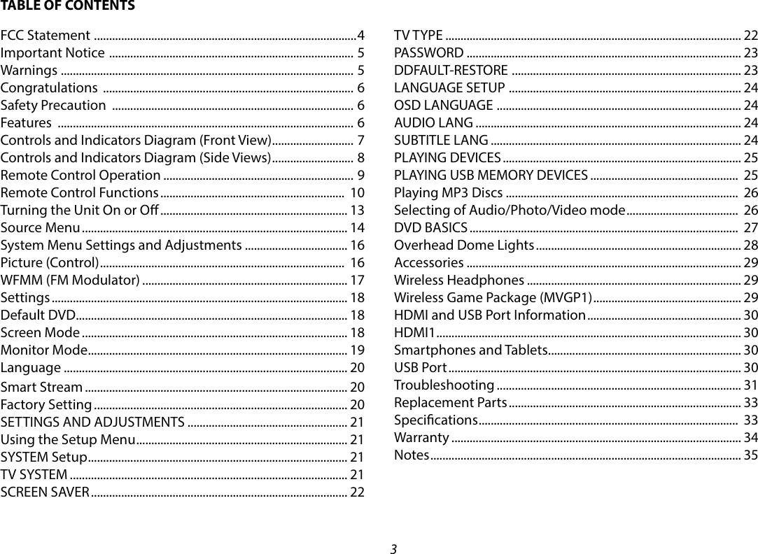 3TABLE OF CONTENTSFCC Statement  .......................................................................................4 Important Notice  .................................................................................  5 Warnings  ................................................................................................. 5 Congratulations  ................................................................................... 6 Safety Precaution  ................................................................................ 6 Features  .................................................................................................. 6 Controls and Indicators Diagram (Front View) ...........................  7 Controls and Indicators Diagram (Side Views) ...........................  8 Remote Control Operation ............................................................... 9 Remote Control Functions .............................................................  10 Turning the Unit On or O .............................................................. 13 Source Menu ........................................................................................ 14 System Menu Settings and Adjustments .................................. 16 Picture (Control) .................................................................................  16 WFMM (FM Modulator) .................................................................... 17 Settings .................................................................................................. 18 Default DVD .......................................................................................... 18 Screen Mode ........................................................................................ 18 Monitor Mode ...................................................................................... 19 Language .............................................................................................. 20Smart Stream ....................................................................................... 20 Factory Setting .................................................................................... 20 SETTINGS AND ADJUSTMENTS ..................................................... 21 Using the Setup Menu ...................................................................... 21 SYSTEM Setup ...................................................................................... 21 TV SYSTEM ............................................................................................ 21 SCREEN SAVER ..................................................................................... 22TV TYPE .................................................................................................. 22 PASSWORD ........................................................................................... 23  DDFAULT-RESTORE  ............................................................................ 23 LANGUAGE SETUP  ............................................................................. 24 OSD LANGUAGE  ................................................................................. 24 AUDIO LANG ........................................................................................ 24 SUBTITLE LANG ................................................................................... 24 PLAYING DEVICES ............................................................................... 25 PLAYING USB MEMORY DEVICES .................................................  25 Playing MP3 Discs .............................................................................  26 Selecting of Audio/Photo/Video mode .....................................  26 DVD BASICS .........................................................................................  27 Overhead Dome Lights .................................................................... 28 Accessories ........................................................................................... 29 Wireless Headphones ....................................................................... 29 Wireless Game Package (MVGP1) ................................................. 29 HDMI and USB Port Information ................................................... 30 HDMI1 ..................................................................................................... 30 Smartphones and Tablets ................................................................ 30 USB Port ................................................................................................. 30 Troubleshooting ................................................................................. 31 Replacement Parts ............................................................................. 33 Specications ......................................................................................  33 Warranty ................................................................................................ 34 Notes ....................................................................................................... 35