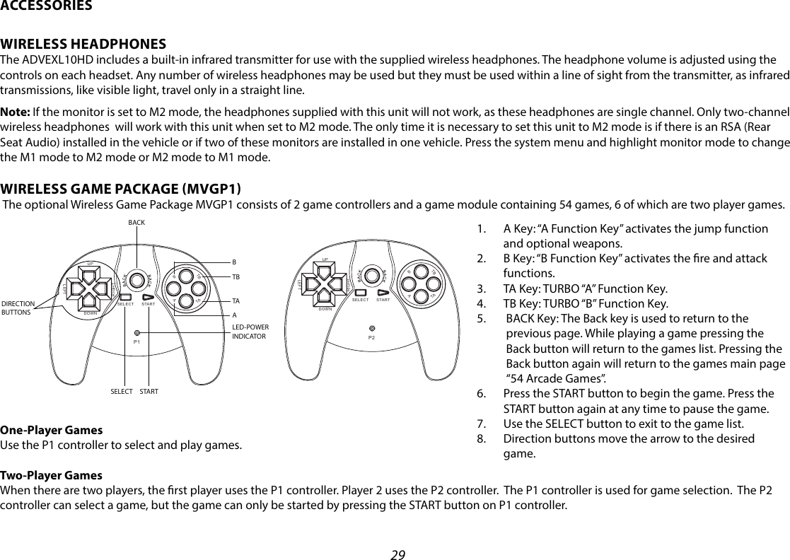 291.  A Key: “A Function Key” activates the jump function and optional weapons.2.  B Key: “B Function Key” activates the re and attack functions.3.  TA Key: TURBO “A” Function Key.4.  TB Key: TURBO “B” Function Key.5.    BACK Key: The Back key is used to return to the previous page. While playing a game pressing the Back button will return to the games list. Pressing the Back button again will return to the games main page “54 Arcade Games”.6.  Press the START button to begin the game. Press the START button again at any time to pause the game.7.  Use the SELECT button to exit to the game list.8.  Direction buttons move the arrow to the desired game.UPDOWNLEFTRIGHTSELECTSTARTBATBTAP1STARTSELECTDIRECTION BUTTONSLED-POWER INDICATORATATBBACKBUPDOWNLE FTRIGHTSELECTSTARTBATBTAP2ACCESSORIESWIRELESS HEADPHONESThe ADVEXL10HD includes a built-in infrared transmitter for use with the supplied wireless headphones. The headphone volume is adjusted using the controls on each headset. Any number of wireless headphones may be used but they must be used within a line of sight from the transmitter, as infrared transmissions, like visible light, travel only in a straight line. Note: If the monitor is set to M2 mode, the headphones supplied with this unit will not work, as these headphones are single channel. Only two-channel wireless headphones  will work with this unit when set to M2 mode. The only time it is necessary to set this unit to M2 mode is if there is an RSA (Rear Seat Audio) installed in the vehicle or if two of these monitors are installed in one vehicle. Press the system menu and highlight monitor mode to change the M1 mode to M2 mode or M2 mode to M1 mode.WIRELESS GAME PACKAGE MVGP1 The optional Wireless Game Package MVGP1 consists of 2 game controllers and a game module containing 54 games, 6 of which are two player games.One-Player Games Use the P1 controller to select and play games. Two-Player Games When there are two players, the rst player uses the P1 controller. Player 2 uses the P2 controller.  The P1 controller is used for game selection.  The P2 controller can select a game, but the game can only be started by pressing the START button on P1 controller.