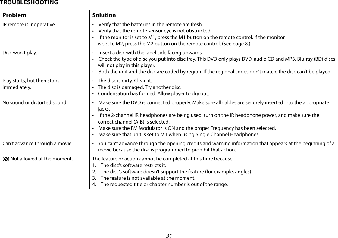 31Problem SolutionIR remote is inoperative. •  Verify that the batteries in the remote are fresh.•  Verify that the remote sensor eye is not obstructed.•  If the monitor is set to M1, press the M1 button on the remote control. If the monitor is set to M2, press the M2 button on the remote control. (See page 8.)Disc won&apos;t play. •  Insert a disc with the label side facing upwards.•  Check the type of disc you put into disc tray. This DVD only plays DVD, audio CD and MP3. Blu-ray (BD) discs will not play in this player.•  Both the unit and the disc are coded by region. If the regional codes don’t match, the disc can’t be played.Play starts, but then stops immediately.• The disc is dirty. Clean it.• The disc is damaged. Try another disc.• Condensation has formed. Allow player to dry out.No sound or distorted sound. •   Make sure the DVD is connected properly. Make sure all cables are securely inserted into the appropriate jacks.•  If the 2-channel IR headphones are being used, turn on the IR headphone power, and make sure the correct channel (A-B) is selected.•  Make sure the FM Modulator is ON and the proper Frequency has been selected. •  Make sure that unit is set to M1 when using Single Channel HeadphonesCan’t advance through a movie. •  You can’t advance through the opening credits and warning information that appears at the beginning of a movie because the disc is programmed to prohibit that action.() Not allowed at the moment. The feature or action cannot be completed at this time because:1.  The disc’s software restricts it.2.  The disc’s software doesn’t support the feature (for example, angles).3.  The feature is not available at the moment.4.  The requested title or chapter number is out of the range.TROUBLESHOOTING