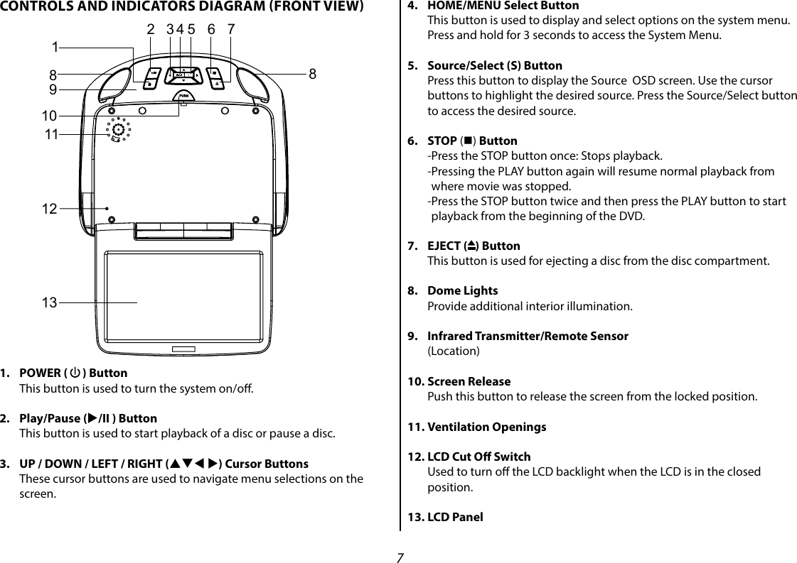 7CONTROLS AND INDICATORS DIAGRAM FRONT VIEW1.   POWER  (   ) Button This button is used to turn the system on/o.2.   Play/Pause  (u/II ) Button This button is used to start playback of a disc or pause a disc.3.   UP / DOWN / LEFT / RIGHT (pqt u) Cursor Buttons These cursor buttons are used to navigate menu selections on the screen. 4.   HOME/MENU Select Button This button is used to display and select options on the system menu. Press and hold for 3 seconds to access the System Menu.5.   Source/Select (S) Button Press this button to display the Source  OSD screen. Use the cursor buttons to highlight the desired source. Press the Source/Select button to access the desired source. 6.   STOP (n) Button  -Press the STOP button once: Stops playback.  - Pressing the PLAY button again will resume normal playback from where movie was stopped.  - Press the STOP button twice and then press the PLAY button to start playback from the beginning of the DVD.7.   EJECT  ( ) Button  This button is used for ejecting a disc from the disc compartment.8.   Dome  Lights Provide additional interior illumination.9.   Infrared  Transmitter/Remote  Sensor (Location)10.  Screen  Release Push this button to release the screen from the locked position.11. Ventilation Openings 12.  LCD Cut O Switch Used to turn o the LCD backlight when the LCD is in the closed position.13. LCD PanelSPUSH12 3 4 5 6 710891112138