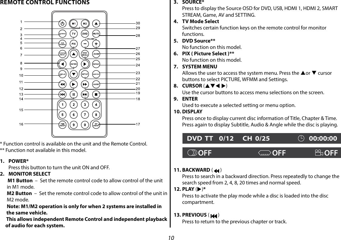 10* Function control is available on the unit and the Remote Control.** Function not available in this model.1.   POWER* Press this button to turn the unit ON and OFF.2.  MONITOR SELECT        M1 Button  –  Set the remote control code to allow control of the unit        in M1 mode.       M2 Button  –  Set the remote control code to allow control of the unit in        M2 mode.       Note: M1/M2 operation is only for when 2 systems are installed in        the same vehicle.        This allows independent Remote Control and independent playback       of audio for each system.REMOTE CONTROL FUNCTIONS 3.   SOURCE* Press to display the Source OSD for DVD, USB, HDMI 1, HDMI 2, SMART STREAM, Game, AV and SETTING.4.   TV Mode Select Switches certain function keys on the remote control for monitor functions.5.   DVD  Source** No function on this model.6.   PIX ( Picture Select )** No function on this model.7.   SYSTEM  MENU Allows the user to access the system menu. Press the por q cursor buttons to select PICTURE, WFMM and Settings.8.   CURSOR (pqt u) Use the cursor buttons to access menu selections on the screen.9.   ENTER Used to execute a selected setting or menu option.10.  DISPLAY Press once to display current disc information of Title, Chapter &amp; Time. Press again to display Subtitle, Audio &amp; Angle while the disc is playing.       11.  BACKWARD (   ) Press to search in a backward direction. Press repeatedly to change the search speed from 2, 4, 8, 20 times and normal speed.12.  PLAY (u)* Press to activate the play mode while a disc is loaded into the disc compartment. 13.  PREVIOUS (   ) Press to return to the previous chapter or track.DVD  TT    0/12      CH  0/25                         00:00:00OFF                                   OFF                       OFF....