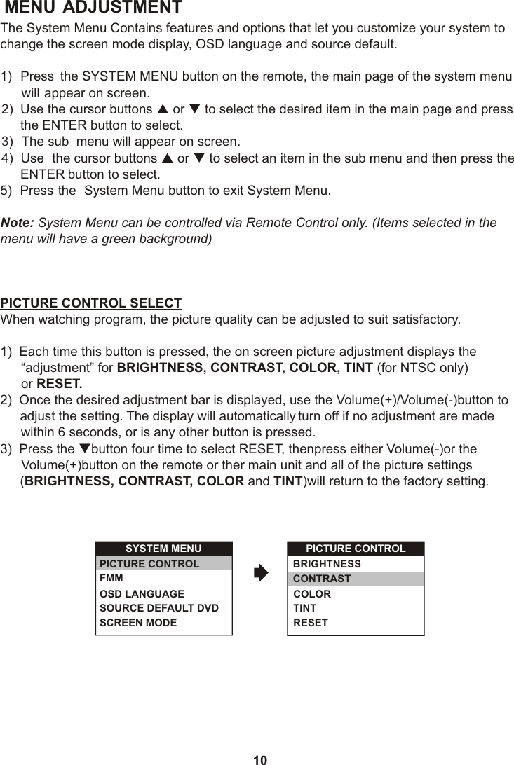 10The System Menu Contains features and options that let you customize your system to change the screen mode display, OSD language and source default.1)   Press  the SYSTEM MENU button on the remote, the main page of the system menu   will appear on screen.2)  Use the cursor buttons p or q to select the desired item in the main page and press      the ENTER button to select.3) The sub  menu will appear on screen.4) Use  the cursor buttons p or q to select an item in the sub menu and then press the ENTER button to select.5) Press the  System Menu button to exit System Menu.Note: System Menu can be controlled via Remote Control only. (Items selected in the menu will have a green background)PICTURE CONTROL SELECTWhen watching program, the picture quality can be adjusted to suit satisfactory.1)  Each time this button is pressed, the on screen picture adjustment displays the    “adjustment” for BRIGHTNESS, CONTRAST, COLOR, TINT (for NTSC only) or RESET.2)  Once the desired adjustment bar is displayed, use the Volume(+)/Volume(-)button to adjust the setting. The display will automatically t u  r n   off if no adjustment are made within 6 seconds, or is any other button is pressed.3)  Press the qbutton four time to select RESET, thenpress either Volume(-)or the   Volume(+)button on the remote or ther main unit and all of the picture settings (BRIGHTNESS, CONTRAST, COLOR and TINT)will return to the factory setting.SYSTEM MENU PICTURE CONTROLSCREEN MODEOSD LANGUAGESOURCE DEFAULT DVDPICTURE CONTROLFMM BRIGHTNESSCONTRASTCOLORTINTRESETMENU ADJUSTMENT