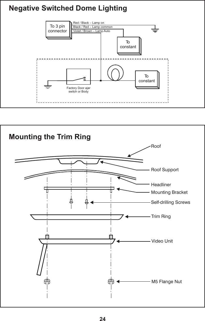24Negative Switched Dome LightingRed / Black – Lamp onBlack / Red – Lamp commonViolet / Brown – Lamp AutoFactory Door ajarswitch or BodyTo 3 pinconnectorToconstantToconstantMounting the Trim RingRoofRoof SupportHeadlinerMounting BracketSelf-drilling ScrewsTrim RingVideo UnitM5 Flange Nut