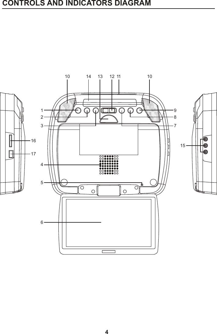 CONTROLS AND INDICATORS DIAGRAM41 91011121314102 83 7456151617