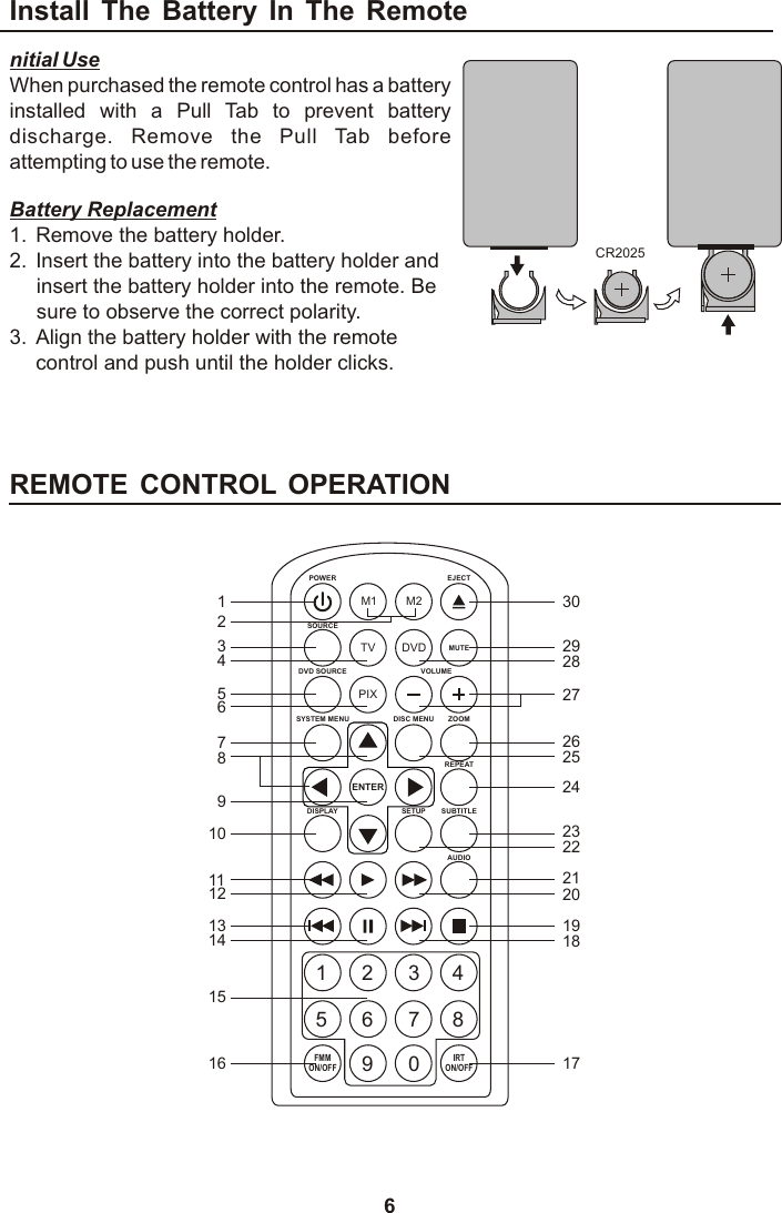 6Install  The  Battery  In  The  RemoteCR2025REMOTE  CONTROL  OPERATIONnitial UseWhen purchased the remote control has a battery installed  with  a  Pull  Tab  to  prevent  battery discharge.  Remove  the  Pull  Tab  before attempting to use the remote.Battery Replacement1. Remove the battery holder.2. Insert the battery into the battery holder and insert the battery holder into the remote. Be sure to observe the correct polarity.3. Align the battery holder with the remote control and push until the holder clicks.M1 M2POWER EJECTTV DVDSOURCEMUTEDVD SOURCE VOLUMEPIXSYSTEM MENU DISC MENU ZOOMREPEATENTERSUBTITLE SETUPDISPLAY AUDIO1 2 3 45 6 7 89 0IRTON/OFFFMMON/OFF12345678910111213141516 1718192021222324252627282930