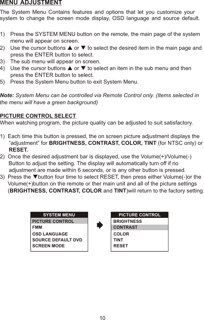 10MENU ADJUSTMENTThe System Menu Contains features and options that let you customize your system to change the screen mode display, OSD language and source default.1) Press the SYSTEM MENU button on the remote, the main page of the system menu will appear on screen.2) Use the cursor buttons p or q to select the desired item in the main page and press the ENTER button to select.3) The sub menu will appear on screen.4) Use the cursor buttons p or q to select an item in the sub menu and then press the ENTER button to select.5) Press the System Menu button to exit System Menu.Note: System Menu can be controlled via Remote Control only. (Items selected in the menu will have a green background)PICTURE CONTROL SELECTWhen watching program, the picture quality can be adjusted to suit satisfactory.1)  Each time this button is pressed, the on screen picture adjustment displays the “adjustment” for BRIGHTNESS, CONTRAST, COLOR, TINT (for NTSC only) or RESET.2)  Once the desired adjustment bar is displayed, use the Volume(+)/Volume(-)Button to adjust the setting. The display will automatically turn off if no adjustment are made within 6 seconds, or is any other button is pressed.3)  Press the qbutton four time to select RESET, then press either Volume(-)or the Volume(+)button on the remote or ther main unit and all of the picture settings (BRIGHTNESS, CONTRAST, COLOR and TINT)will return to the factory setting. BRIGHTNESSCONTRASTCOLORTINTRESETSYSTEM MENUSCREEN MODEOSD LANGUAGESOURCE DEFAULT DVDPICTURE CONTROLFMM PICTURE CONTROL