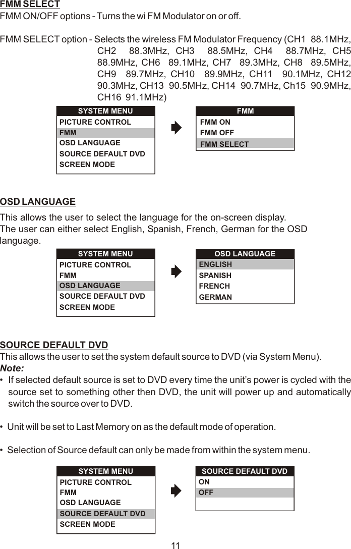 FMM SELECTFMM ON/OFF options - Turns the wi FM Modulator on or off.FMM SELECT option - Selects the wireless FM Modulator Frequency (CH1  88.1MHz, CH2  88.3MHz, CH3  88.5MHz, CH4  88.7MHz, CH5  88.9MHz, CH6  89.1MHz, CH7  89.3MHz, CH8  89.5MHz, CH9  89.7MHz, CH10  89.9MHz, CH11  90.1MHz, CH12  90.3MHz, CH13  90.5MHz, CH14  90.7MHz, Ch15  90.9MHz, CH16  91.1MHz)OSD LANGUAGEThis allows the user to select the language for the on-screen display. The user can either select English, Spanish, French, German for the OSD language.SOURCE DEFAULT DVDThis allows the user to set the system default source to DVD (via System Menu).Note:•  If selected default source is set to DVD every time the unit’s power is cycled with the source set to something other then DVD, the unit will power up and automatically switch the source over to DVD.•  Unit will be set to Last Memory on as the default mode of operation.•  Selection of Source default can only be made from within the system menu.OSD LANGUAGEENGLISHSPANISHFRENCHGERMANSYSTEM MENUOSD LANGUAGESOURCE DEFAULT DVDSCREEN MODEPICTURE CONTROLFMM FMM ONFMM OFFFMM SELECTSYSTEM MENUOSD LANGUAGESOURCE DEFAULT DVDSCREEN MODEPICTURE CONTROLFMM FMM 11SOURCE DEFAULT DVDONOFFSYSTEM MENUOSD LANGUAGESOURCE DEFAULT DVDSCREEN MODEPICTURE CONTROLFMM 