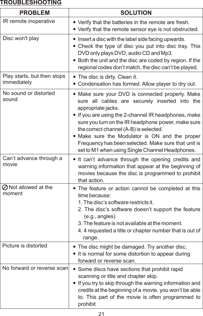 TROUBLESHOOTINGPROBLEM SOLUTIONIR remote inoperative Verify that the batteries in the remote are fresh.Verify that the remote sensor eye is not obstructed.Disc won&apos;t play Insert a disc with the label side facing upwards.Check the type of disc you put into disc tray. This DVD only plays DVD, audio CD and Mp3.Both the unit and the disc are coded by region. If the regional codes don’t match, the disc can’t be played.Play starts, but then stops immediatelyThe disc is dirty. Clean it.Condensation has formed. Allow player to dry out.No sound or distorted soundMake sure your DVD is connected properly. Make sure all cables are securely inserted into the appropriate jacks.If you are using the 2-channel IR headphones, make sure you turn on the IR headphone  power, make sure the correct channel (A-B) is selected.Make sure the Modulator is ON and the proper Frequency has been selected. Make sure that unit is set to M1 when using Single Channel Headphones.Can’t advance through a movieIt can’t advance through the opening credits and warning information that appear at the beginning of movies because the disc is programmed to prohibit that action.    Not allowed at the momentThe feature or action cannot be completed at this time because:1. The disc’s software restricts it.2. The disc’s software doesn’t support the feature (e.g., angles)3. The feature is not available at the moment.4. 4 requested a title or chapter number that is out of range.    Picture is distorted The disc might be damaged. Try another disc.It is normal for some distortion to appear during forward or reverse scan.    No forward or reverse scan Some discs have sections that prohibit rapid scanning or title and chapter skip.If you try to skip through the warning information and credits at the beginning of a  movie, you won’t be able to. This part of the movie is often programmed to prohibit 21