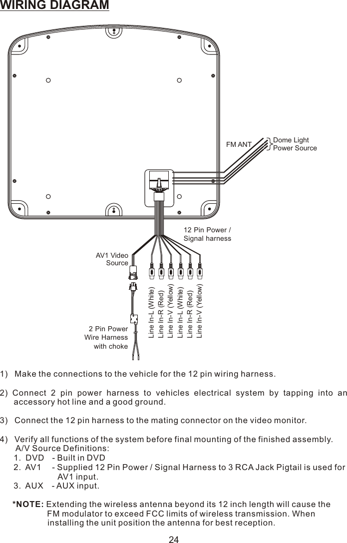 24WIRING DIAGRAM1)   Make the connections to the vehicle for the 12 pin wiring harness.2) Connect 2 pin power harness to vehicles electrical system by tapping into an accessory hot line and a good ground.3)   Connect the 12 pin harness to the mating connector on the video monitor.4)   Verify all functions of the system before final mounting of the finished assembly.       A/V Source Definitions:      1.  DVD    - Built in DVD      2.  AV1     - Supplied 12 Pin Power / Signal Harness to 3 RCA Jack Pigtail is used for  AV1 input.      3.  AUX    - AUX input. *NOTE: Extending the wireless antenna beyond its 12 inch length will cause the                 FM modulator to exceed FCC limits of wireless transmission. When installing the unit position the antenna for best reception.2 Pin PowerWire Harnesswith chokeAV1 VideoSourceDome LightPower SourceFM ANTLine In-V (Yellow)Line In-R (Red)Line In-L (White)Line In-V (Yellow)Line In-R (Red)Line In-L (White)12 Pin Power /Signal harness