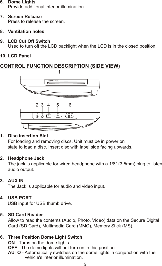 56. Dome LightsProvide additional interior illumination.7. Screen ReleasePress to release the screen.8. Ventilation holes9. LCD Cut Off SwitchUsed to turn off the LCD backlight when the LCD is in the closed position.10. LCD Panel CONTROL FUNCTION DESCRIPTION SIDE VIEW1. Disc insertion SlotFor loading and removing discs. Unit must be in power on      state to load a disc. Insert disc with label side facing upwards. 2. Headphone Jack The jack is applicable for wired headphone with a 1/8” (3.5mm) plug to listen audio output.3. AUX IN       The Jack is applicable for audio and video input.4. USB PORT      USB input for USB thumb drive.5. SD Card Reader Allow to read the contents (Audio, Photo, Video) data on the Secure DigitalCard (SD Card), Multimedia Card (MMC), Memory Stick (MS).6. Three Position Dome Light SwitchON - Turns on the dome lights.OFF - The dome lights will not turn on in this position.AUTO - Automatically switches on the dome lights in conjunction with the vehicle&apos;s interior illumination. ()123456