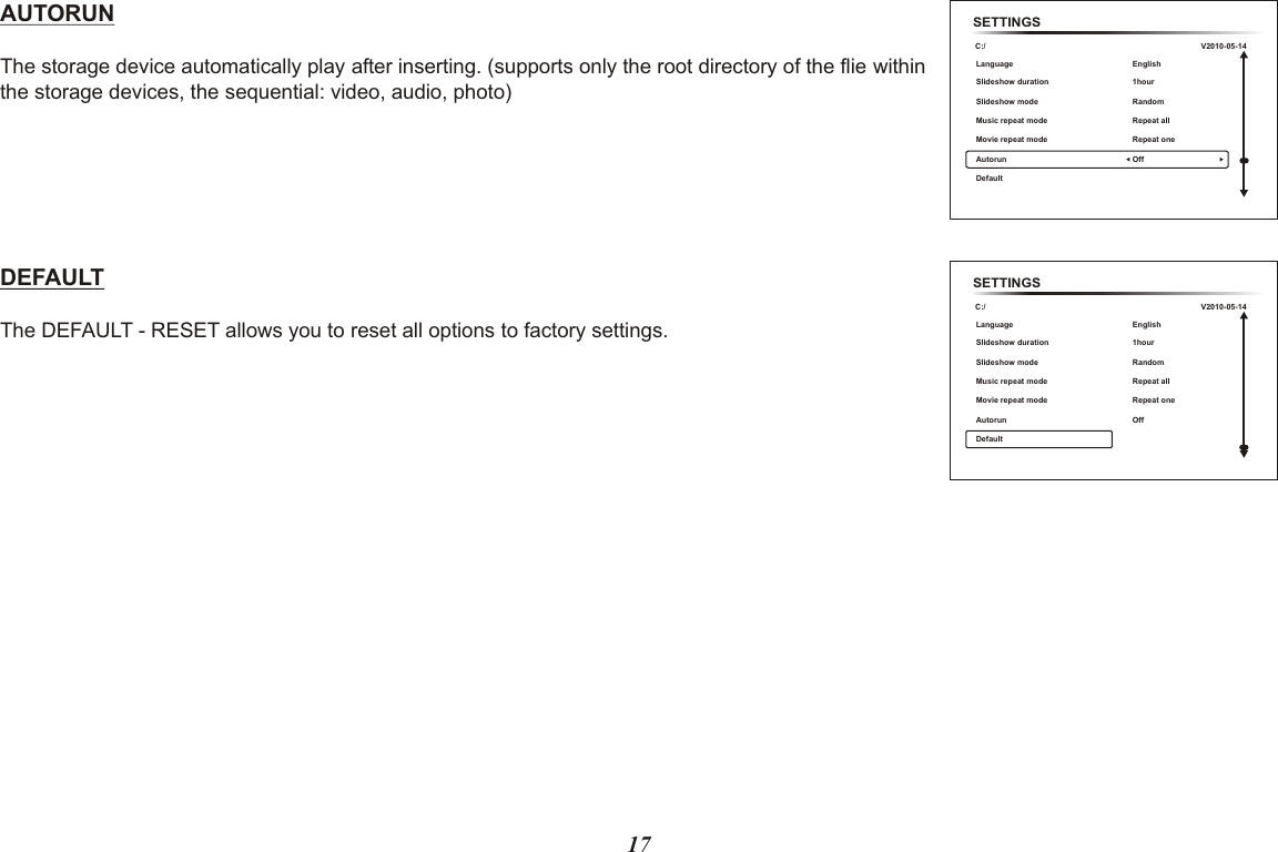 17AUTORUN The storage device automatically play after inserting. (supports only the root directory of the flie withinthe storage devices, the sequential: video, audio, photo)DEFAULT The DEFAULT - RESET allows you to reset all options to factory settings.SETTINGSC:/Language Slideshow duration Music repeat modeMovie repeat modeAutorun Default Slideshow modeEnglish 1hour Repeat allRepeat one OffRandomV2010-05-14SETTINGSC:/Language Slideshow duration Music repeat modeMovie repeat modeAutorun Default Slideshow modeEnglish 1hour Repeat allRepeat one OffRandomV2010-05-14