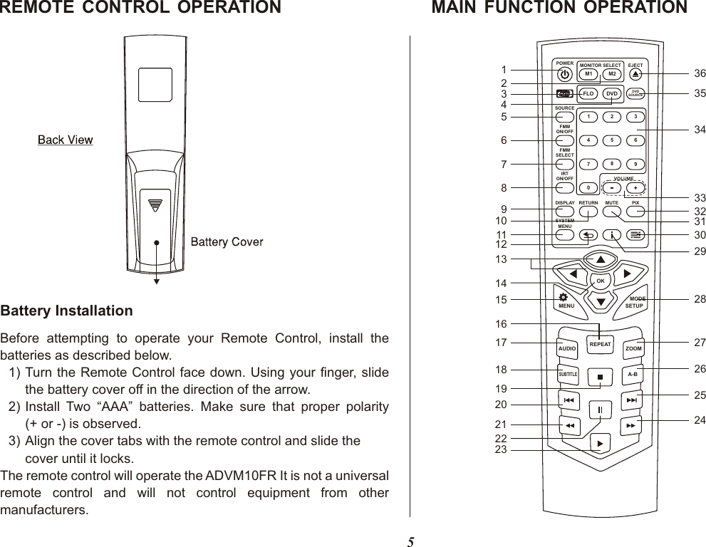 Battery InstallationBefore attempting to operate your Remote Control, install the batteries as described below.1) Turn the Remote Control face down. Using your finger, slidethe battery cover off in the direction of the arrow.2) Install Two “AAA” batteries. Make sure that proper polarity(+ or -) is observed.3) Align the cover tabs with the remote control and slide thecover until it locks.The remote control will operate the ADVM10FR It is not a universal remote control and will not control equipment from other manufacturers.5MAIN FUNCTION OPERATION REMOTE CONTROL OPERATION POWERSOURCEVOLUMEFMMON/OFFFMMSELECTIRTON/OFFDISPLAY RETURN MUTE PIXMONITOR SELECTM11258470369FLOM2DVDOKMENUREPEATSETUPZOOMAUDIOSUBTITLEA-B1234567891011121314151617181920212223242526272829303132333436EJECTDVDSOURCESYSTEMMENUMODE35