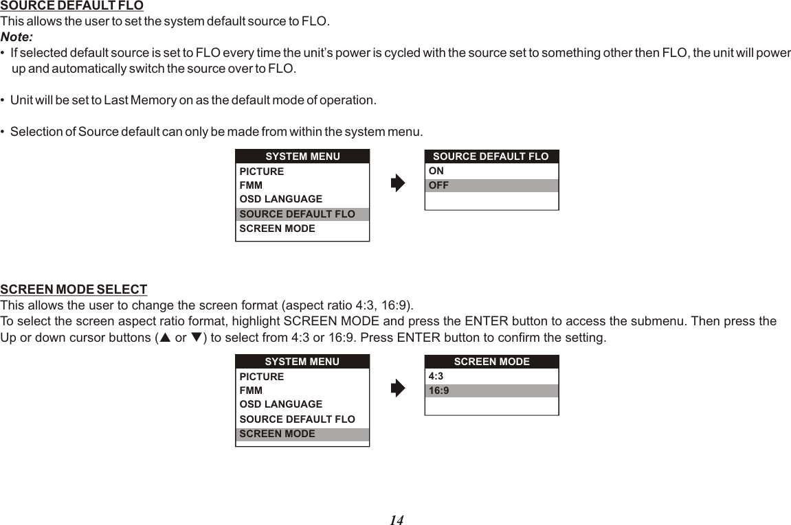 SOURCE DEFAULT FLOThis allows the user to set the system default source to FLO.Note:•  If selected default source is set to FLO every time the unit’s power is cycled with the source set to something other then FLO, the unit will power up and automatically switch the source over to FLO.•  Unit will be set to Last Memory on as the default mode of operation.•  Selection of Source default can only be made from within the system menu.SCREEN MODE SELECTThis allows the user to change the screen format (aspect ratio 4:3, 16:9). To select the screen aspect ratio format, highlight SCREEN MODE and press the ENTER button to access the submenu. Then press theUp or down cursor buttons (p or q) to select from 4:3 or 16:9. Press ENTER button to confirm the setting.SOURCE DEFAULT FLOONOFFSYSTEM MENUOSD LANGUAGESOURCE DEFAULT FLOSCREEN MODEPICTURE FMM SYSTEM MENUOSD LANGUAGESOURCE DEFAULT FLOSCREEN MODEPICTURE FMM 4:316:914SCREEN MODE