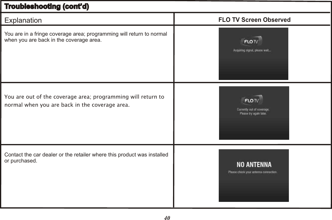 Troubleshooting (cont’d)ExplanationYou are in a fringe coverage area; programming will return to normal when you are back in the coverage area.You are out of the coverage area; programming will return to normal when you are back in the coverage area.Contact the car dealer or the retailer where this product was installed or purchased.Troubleshooting (cont’d)FLO TV Screen Observed40