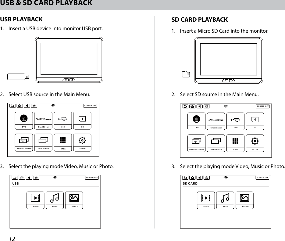 12USB &amp; SD CARD PLAYBACKUSB PLAYBACK 1.   Insert a USB device into monitor USB port.SD CARD PLAYBACK 1.  Insert a Micro SD Card into the monitor.2.  Select USB source in the Main Menu. 2.  Select SD source in the Main Menu.3.  Select the playing mode Video, Music or Photo. 3.  Select the playing mode Video, Music or Photo.SCREENOFFDVD  SmartStream USB  SD DUAL SCREEN WIFI DUAL SCREEN APPS SETUP SCREENOFFDVD  SmartStream  USB  SD DUAL SCREEN WIFI DUAL SCREEN APPS SETUP SCREENOFFDVD  SmartStream USB  SD DUAL SCREEN WIFI DUAL SCREEN APPS SETUP SCREENOFFDVD  SmartStream  USB  SD DUAL SCREEN WIFI DUAL SCREEN APPS SETUP SCREENOFFSD CARDVIDEOMUSIC  PHOTOUSBSCREENOFFVIDEOMUSIC  PHOTOSCREENOFFSD CARDVIDEOMUSIC  PHOTOUSBSCREENOFFVIDEOMUSIC  PHOTO