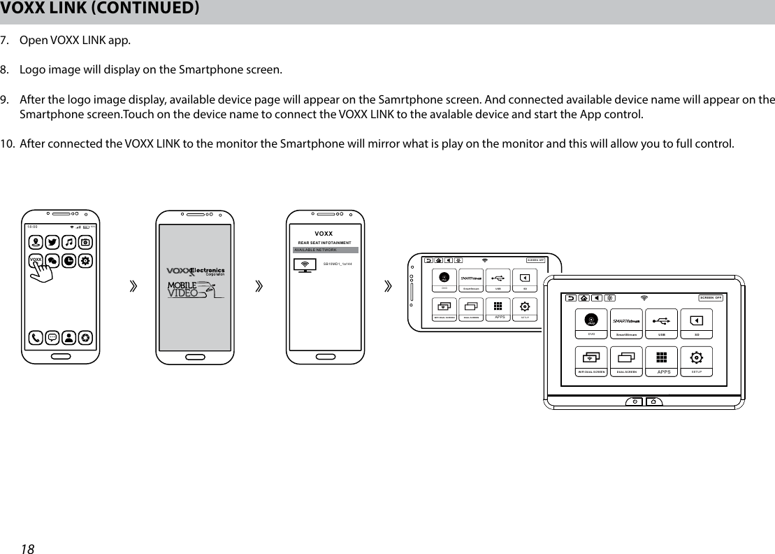 18VOXX LINK CONTINUED18:0080%VOXXLINKGoogle PlayVOXX LINKKevin_Android_R&amp;DToolsINSTALL18:0080%Personal Hotspot18:0080%VOXXLINKVOXXREAR SEAT INFOTAINMENTAVAILABLE NETWORKSB10MD1_1a144SCREENOFFDVD  SmartStream USB  SD DUAL SCREEN WIFI DUAL SCREEN APPS SETUP SCREENOFFHDMI SmartStream  USB SD DUAL SCREEN WIFI DUAL SCREEN APPS  SETUP ᱘᱘᱘᱘᱘᱘᱘SCREENOFFWIFIVOXX LINKWFMMIR TRANSMITTERLANGUAGEABOUT DEVICERESETSCREENOFFScan Searching...TP-LINK_72DASecured with WPA/WPA2TP-LINK_363CSecured with WPA/WPA2Thomas_S9Secured with WPA/WPA2TP-LINK_565ASecured with WPA/WPA2You must connect to WiFi firstSCREENOFFScanThomas_S9 ConnectedTP-LINK_72DASecured with WPA/WPA2TP-LINK_363CSecured with WPA/WPA2Thomas_59Secured with WPA/WPA2TP-LINK_565ASecured with WPA/WPA2Device Name: SB10MD1_1a44SCREENOFFDVD  SmartStream USB  SD DUAL SCREEN WIFI DUAL SCREEN APPS SETUP 7.   Open VOXX LINK app. 8.   Logo image will display on the Smartphone screen. 9.   After the logo image display, available device page will appear on the Samrtphone screen. And connected available device name will appear on the Smartphone screen.Touch on the device name to connect the VOXX LINK to the avalable device and start the App control. 10.   After connected the VOXX LINK to the monitor the Smartphone will mirror what is play on the monitor and this will allow you to full control. 