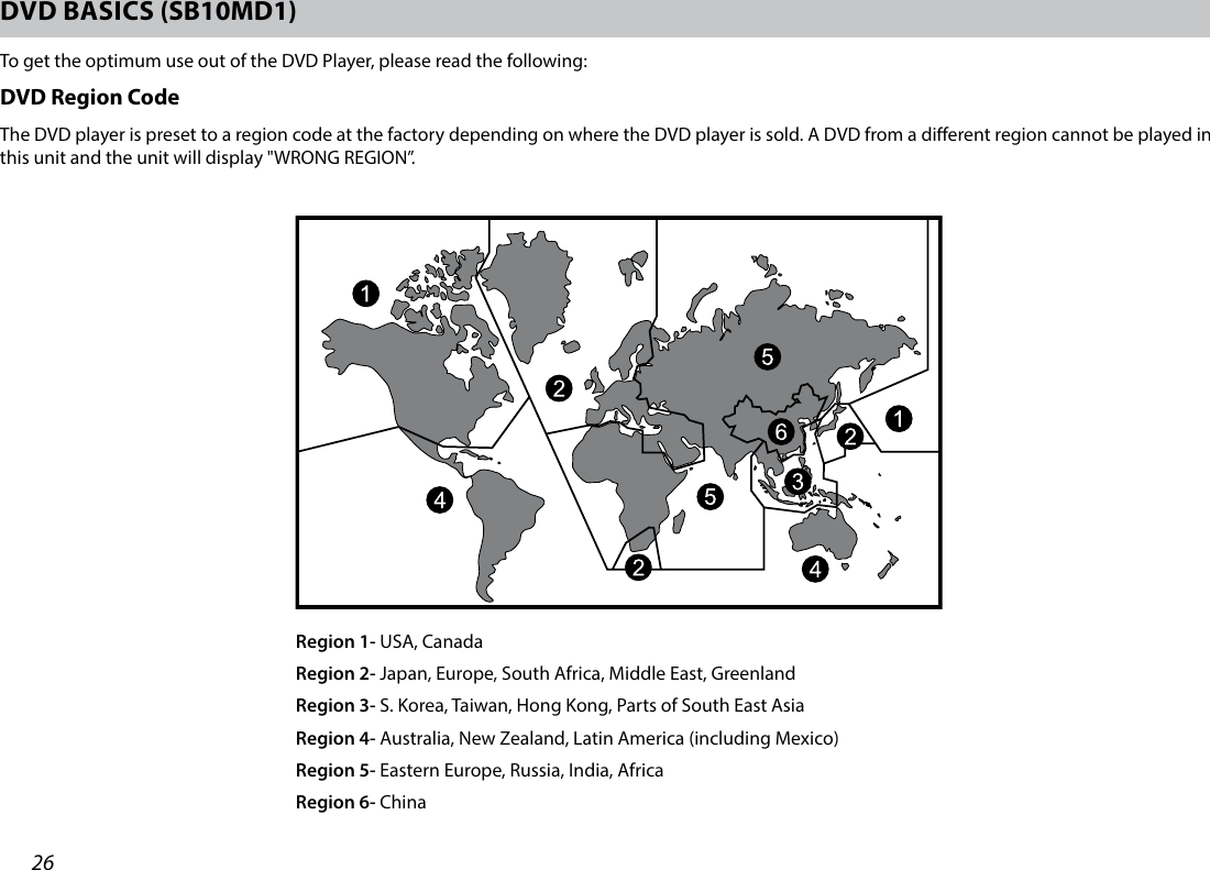26DVD BASICS (SB10MD1)To get the optimum use out of the DVD Player, please read the following:DVD Region Code The DVD player is preset to a region code at the factory depending on where the DVD player is sold. A DVD from a dierent region cannot be played in this unit and the unit will display &quot;WRONG REGION”.                  Region 1- USA, Canada                  Region 2- Japan, Europe, South Africa, Middle East, Greenland                  Region 3- S. Korea, Taiwan, Hong Kong, Parts of South East Asia                  Region 4- Australia, New Zealand, Latin America (including Mexico)                  Region 5- Eastern Europe, Russia, India, Africa                  Region 6- China