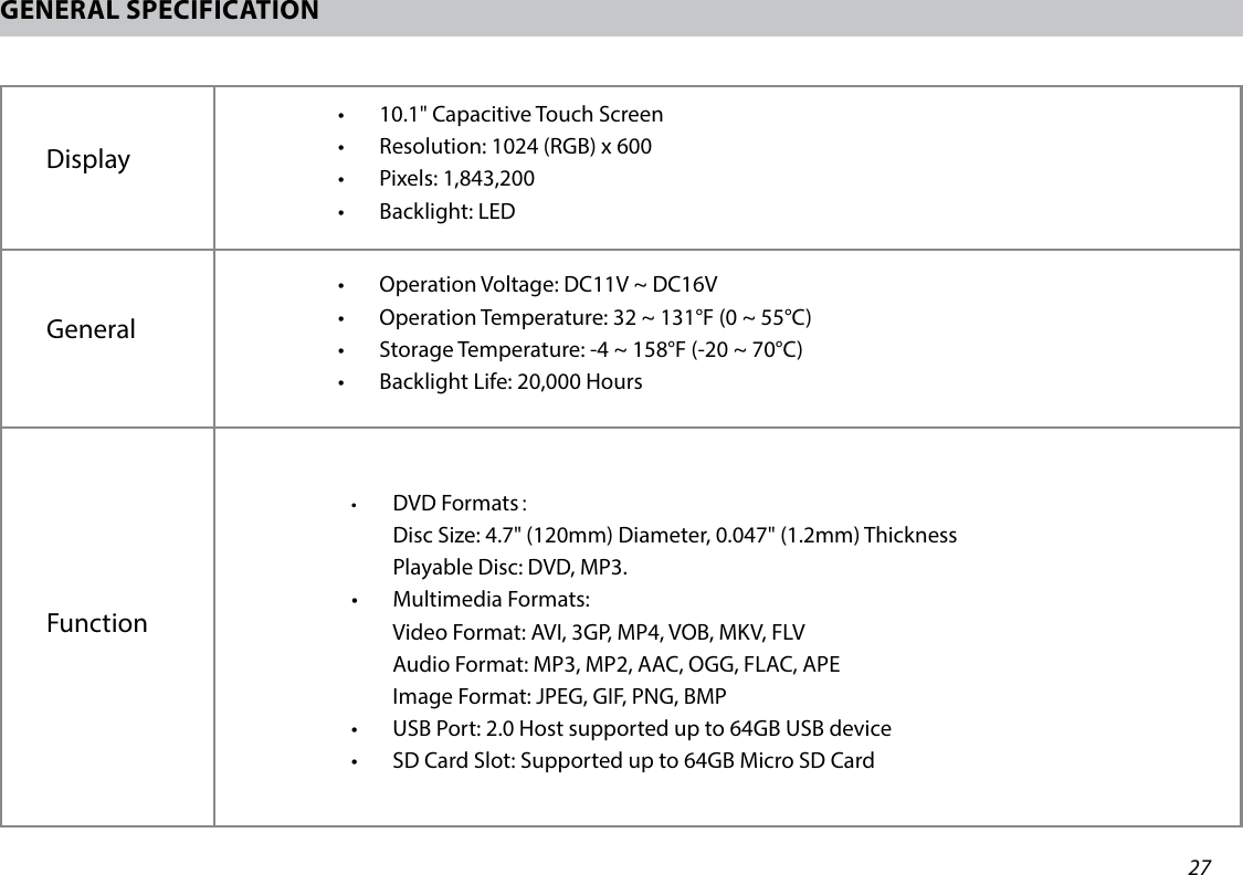 Page 27 of Action Electronics 9R3SBB71012 10.1 inch IN-CAR SEATBACK MONITOR WITH DVD User Manual 15 SB10MD1 UserMan