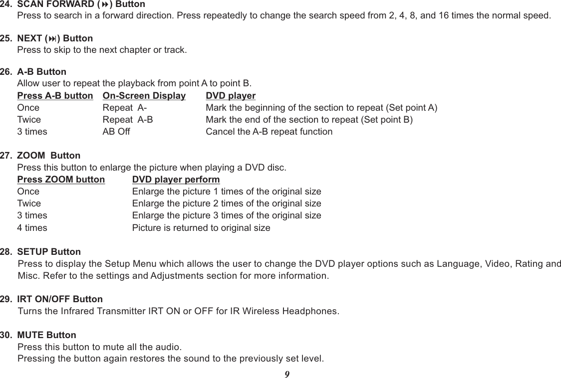 924. SCAN FORWARD (8) ButtonPress to search in a forward direction. Press repeatedly to change the search speed from 2, 4, 8, and 16 times the normal speed.25. NEXT (:) ButtonPress to skip to the next chapter or track.26. A-B ButtonAllow user to repeat the playback from point A to point B.Press A-B button On-Screen Display DVD player Once Repeat  A- Mark the beginning of the section to repeat (Set point A)Twice Repeat  A-B Mark the end of the section to repeat (Set point B)3 times AB Off Cancel the A-B repeat function27. ZOOM  ButtonPress this button to enlarge the picture when playing a DVD disc.Press ZOOM button DVD player performOnce Enlarge the picture 1 times of the original sizeTwice Enlarge the picture 2 times of the original size3 times Enlarge the picture 3 times of the original size4 times Picture is returned to original size28. SETUP ButtonPress to display the Setup Menu which allows the user to change the DVD player options such as Language, Video, Rating and Misc. Refer to the settings and Adjustments section for more information.29. IRT ON/OFF ButtonTurns the Infrared Transmitter IRT ON or OFF for IR Wireless Headphones.30. MUTE ButtonPress this button to mute all the audio. Pressing the button again restores the sound to the previously set level.